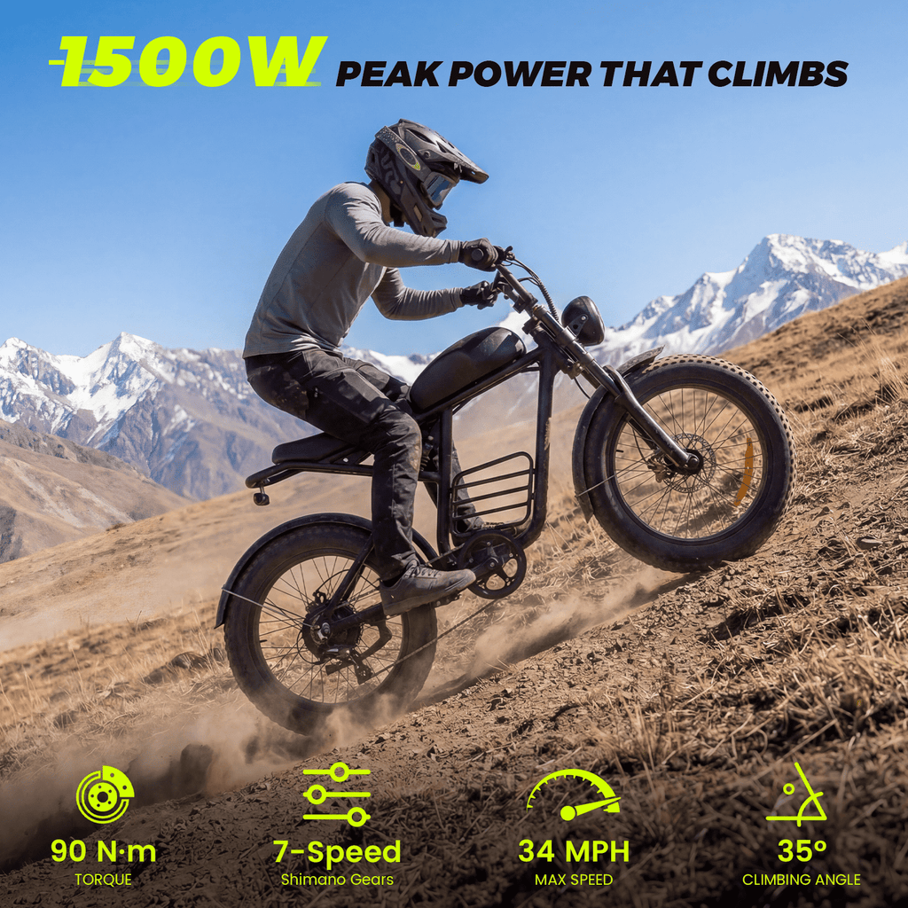 Electric Bike for Adults, 1500W Dirt Bike, 34MPH, 48V 20Ah E-Bike, 60 Miles Electric Motorcycle, 20 Fat Tire Off-Road Bike, All Terrain for Mountains, Snow, Sand, Road Electric Bikes