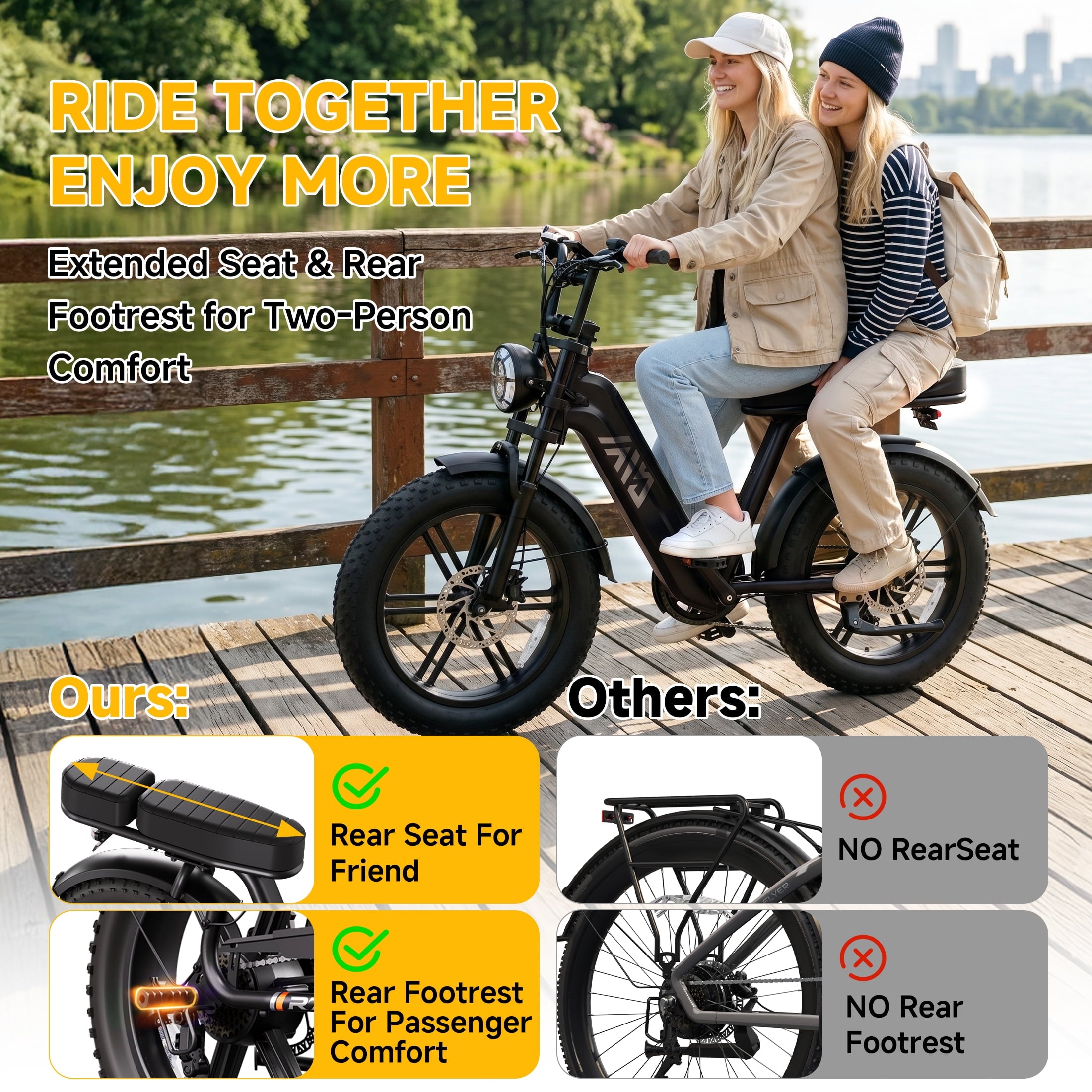 TST Electric Bike for Women, 750W Motor 48V15AH Battery, 20x4 Fat Tire, Hydraulic Disc Brakes, Full Suspension, UL2849 Electric Bikes