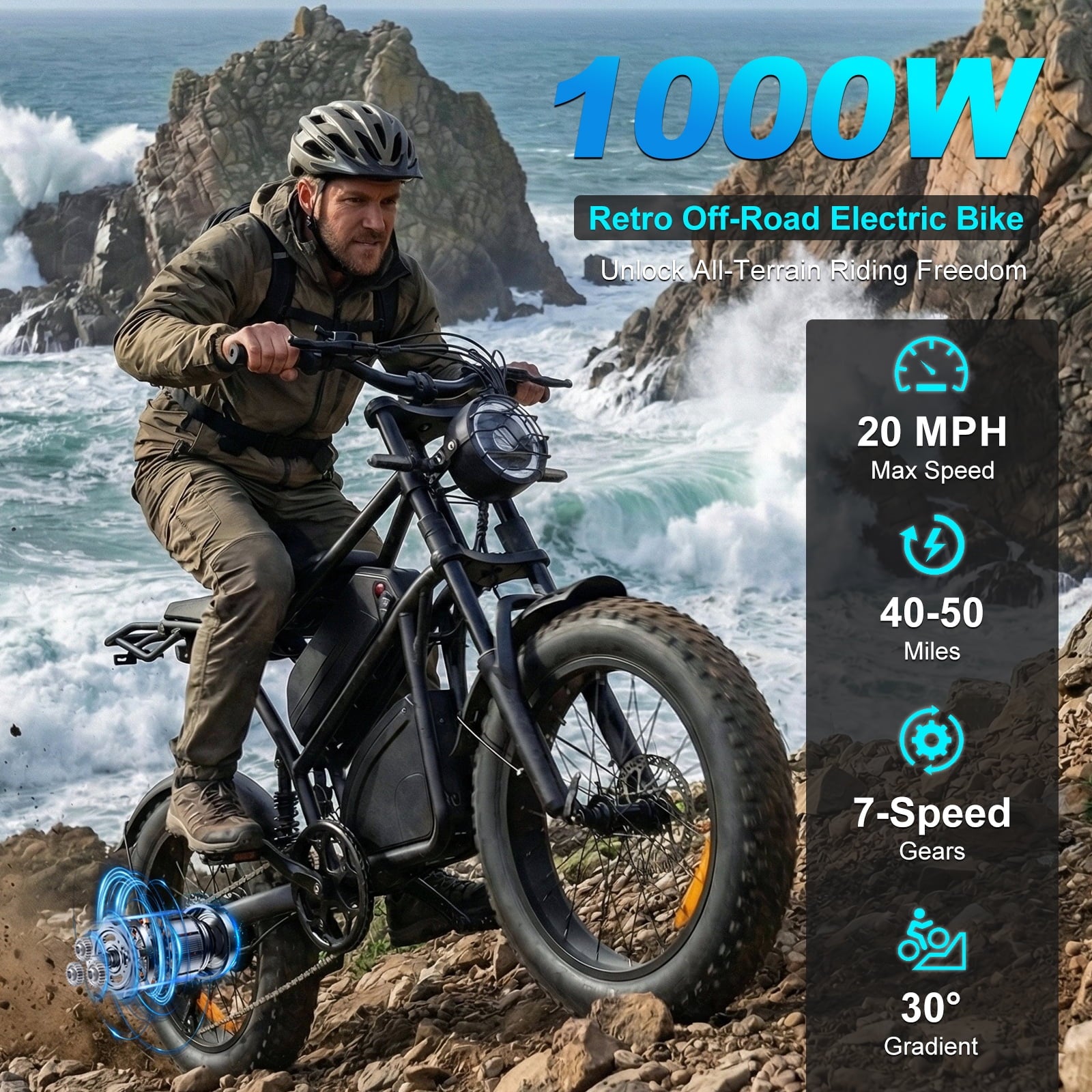 Smartravel Electric Bike for Adults ,1200W Peak Motor 20MPH 45+ Miles 48V 18.2Ah Removable Battery, 20x4 Fat Tire 7-Speed Mountain Commuter Ebike ,UL 2849 Electric Bikes