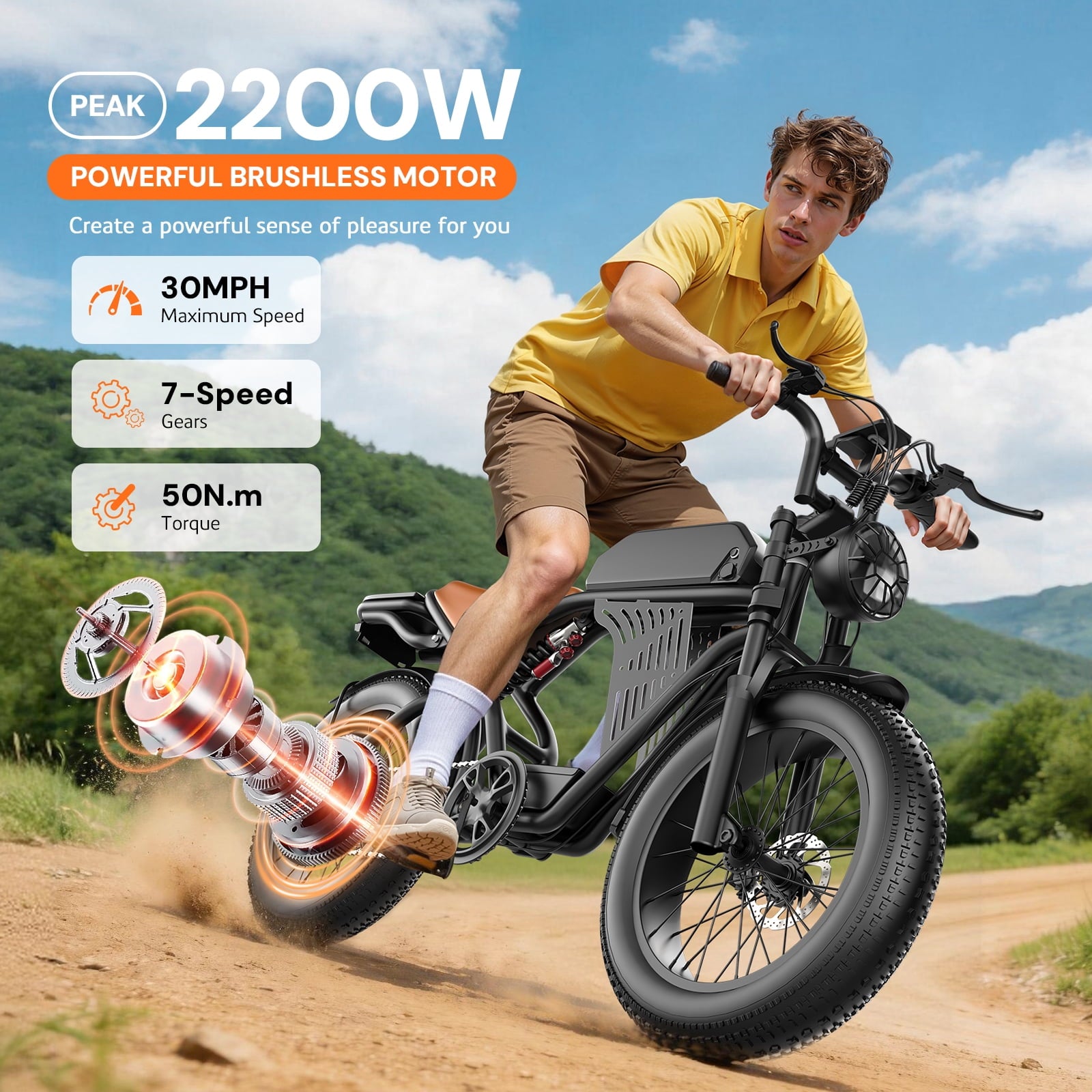 ASKGO Electric Bike for Adult, 2200W Peak Electric Dirt Bike, 100 Miles, 7 Speed Electric Motorcycle, 48V Removable Battery, 20 Fat Tire Off Road Ebike, Full Suspension Ebike for Snow/Beach/Mountain Electric Bikes