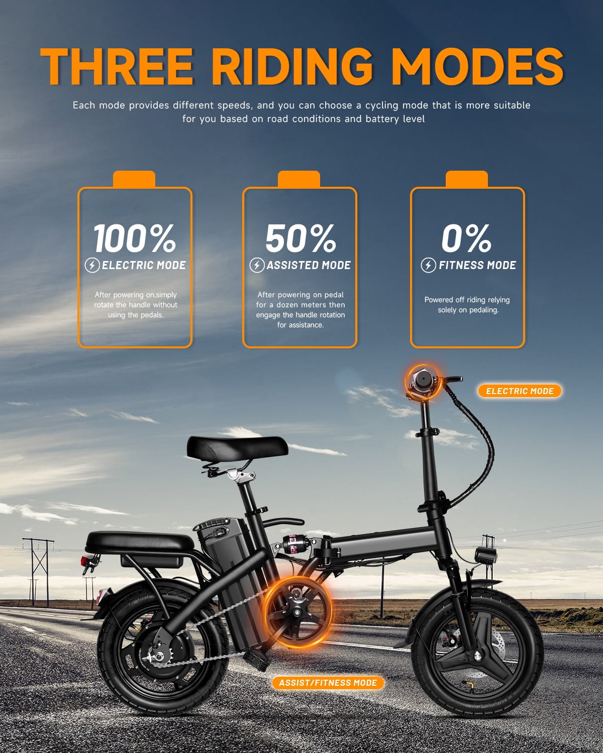 XKJ Electric Bike for Adults,500W Brushless Motor Ebike with 576Wh Removable Battery,Multi-Shock Absorption,Commuter Electric Bicycle, UL2849 Electric Bikes