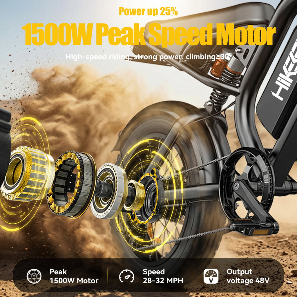 20 Fat Tire Electric Bike for Adults, 1500W Peak Adults Ebike, 48V 15Ah Battery Electric Mountain Bike UL2849 Electric Bikes