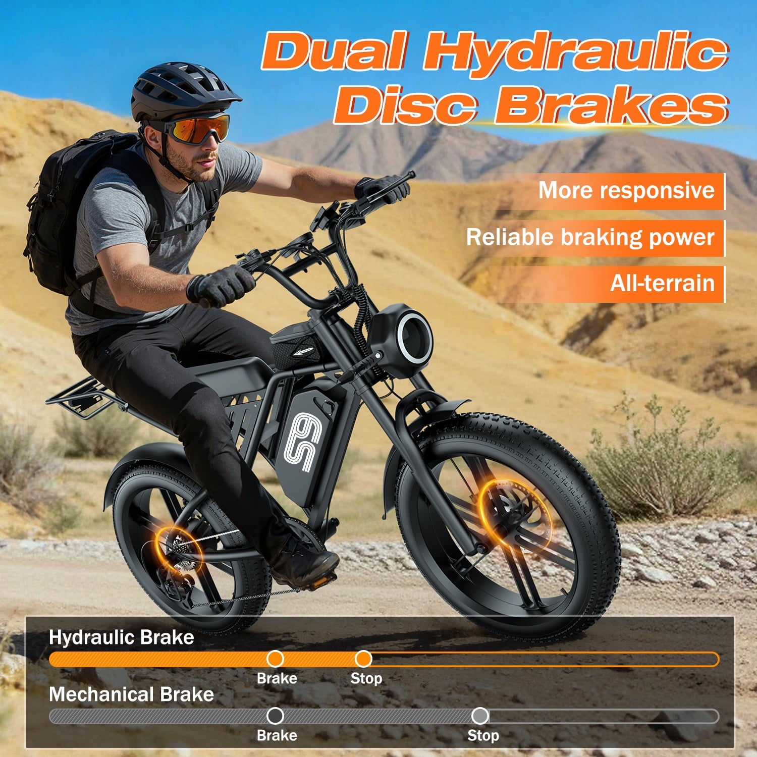 GWEIT Electric Bike for Adults, 1500W Peak Motor, 65 Miles & 30MPH, 20 Fat Tire Electric Mountain Bike with 48V 20AH Removable Battery, Dual Disc Brake E-Bike, UL2849 Certified Electric Bikes