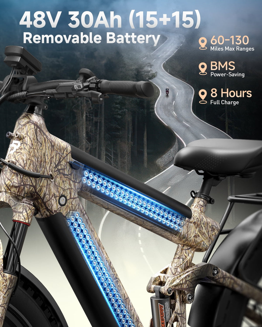PUCKIPUPPY Electric Bikes for Adults 130Miles Long Range E Bike 1350W 28 mph Dual Battery Ebike (48V 15AH + 48V 15AH) 26 Fat Tire Full Suspension E Mountain Bike 8 Speed, Comply with UL2849 by SGS Electric Bikes