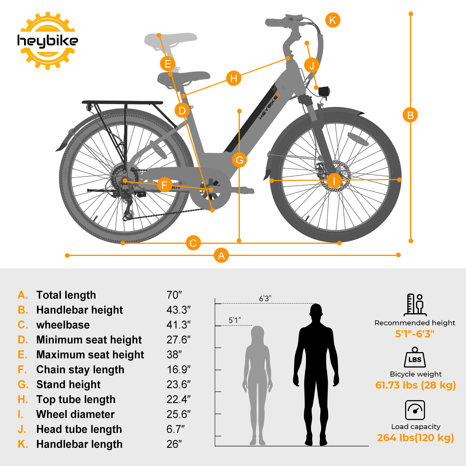 Heybike Cityscape 2.0 Electric Bike for Adults with 500W Motor, 36V 13AH Removable Battery Ebike, 26 Electric City Commuter Bike for Woman, 7-Speed and Front Suspension Bicycles UL2849 Electric Bikes