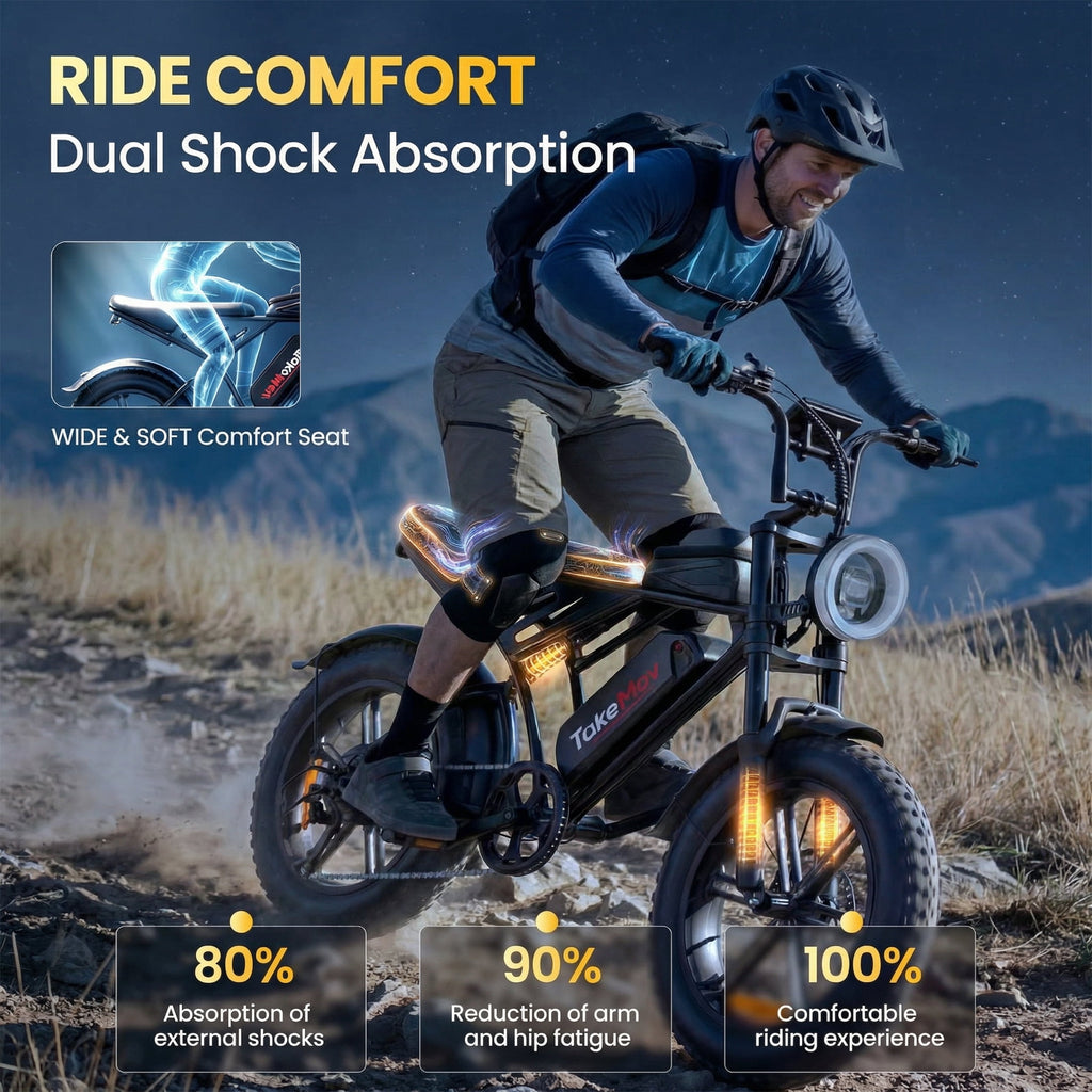 TakeMov Electric Bike for Adults, 1000W Peak 2000W Motor, 40MPH & 80 Miles, 20x4 Fat Tire E-Mountain Bike, NFC Unlock, 48V/25AH, UL2849 Certified Electric Bikes