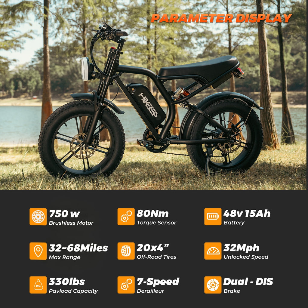 20x4.0 Fat Tire Adult Off-Road Mountain E-Bike, 1500W Peak Motor, Full Suspension, UL2849 Certified, 48V 15Ah Removable Battery Electric Bikes