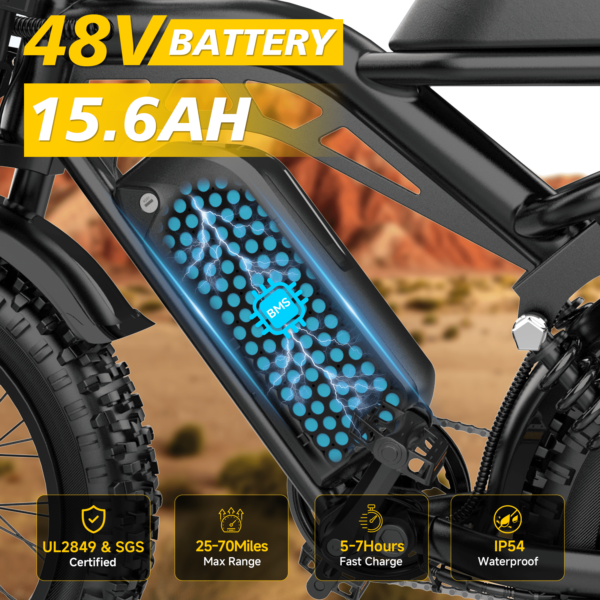 GlobalKeep Electric Bike for Adults, 750W Peak 1500W Motor, 20x4 Fat Tire Mountain Bike, 48V/20Ah Battery, UL2849 Electric Bikes