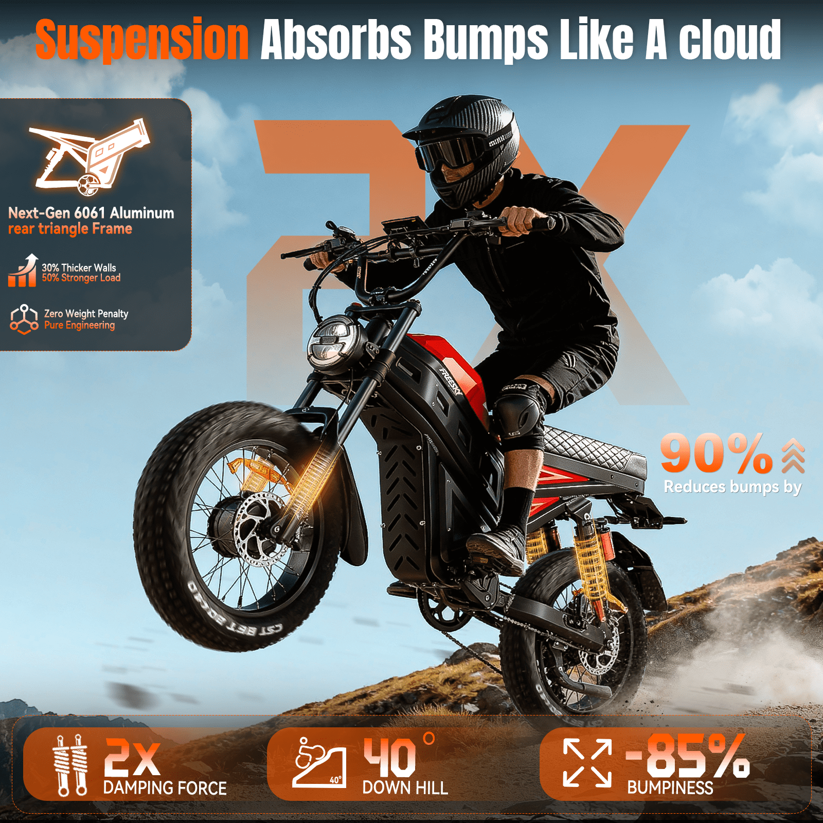 FREESKY 4000W Dual Motor Electric Bike for Adult, 2880WH 60AH Battery 38MPH 200 Miles, 20 Fat Tires Full Suspension AWD All Terrain Moped Electric Bikes