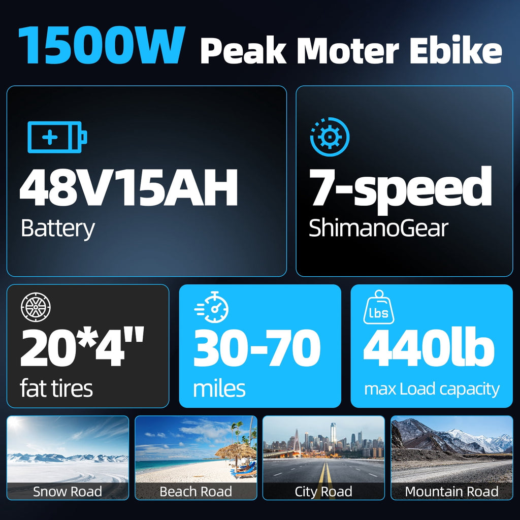 Deepower K3 Electric Bike for Adults, 1500W Peak Motor 28MPH Electric Dirt Bike, 48V 15Ah Removable Battery 20x4.0 Fat Tire Ebike, Dual Suspension 7-Speed Moped Bicycle, UL 2849 Certified Electric Bikes