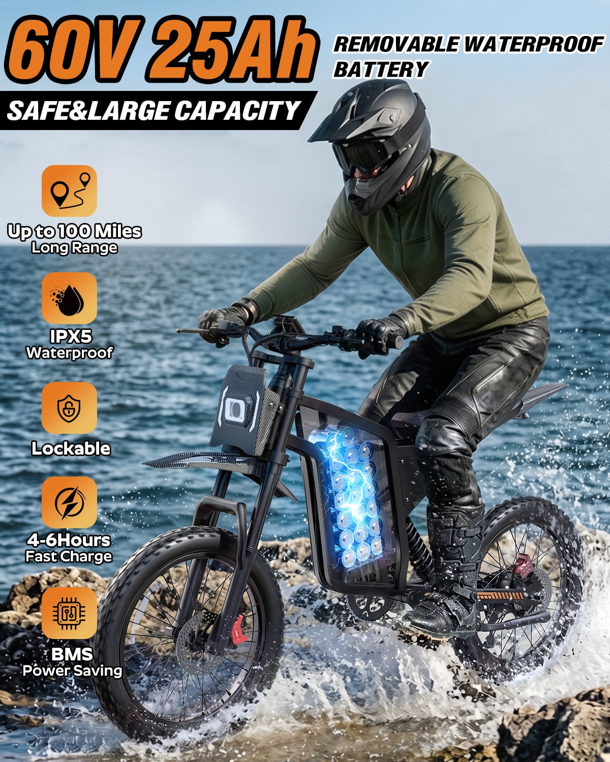 Bopzin Electric Dirt Bike for Adults, App&Anti-Theft, 60V 25Ah Up to 100 Miles, Peak 3000W 20x3.0 Fat Tire Electric Bike,Tested Under UL2849 Electric Bikes