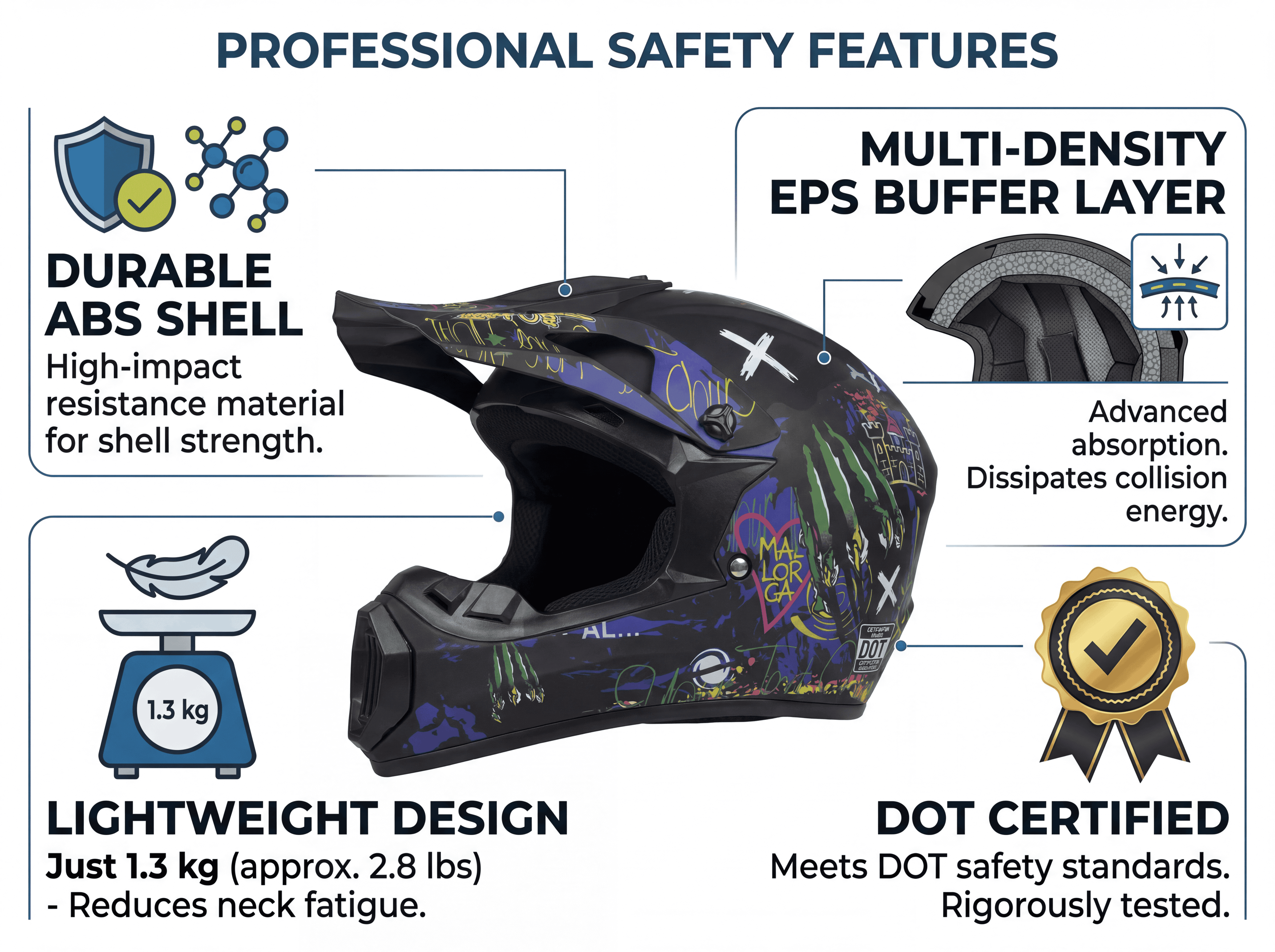 NEXVEY FLASH Electric Dirt Bike with Helmet(Size L), 4000W Peak Electric Motorcycle for Teens & Adults 13+, 48V 22.5Ah Battery, 35MPH Max Speed, Dual Suspension, Off Road Ebike Gift Set Electric Bikes