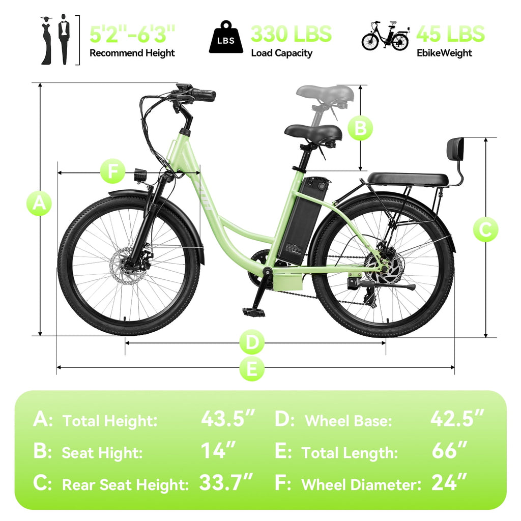 ZNH 24 Electric Bike for Adults 16+, 700W Motor Ebike with 48V 13Ah Battery, 20MPH Max Speed, UL2849 Certified, Recreational Use Only Electric Bikes
