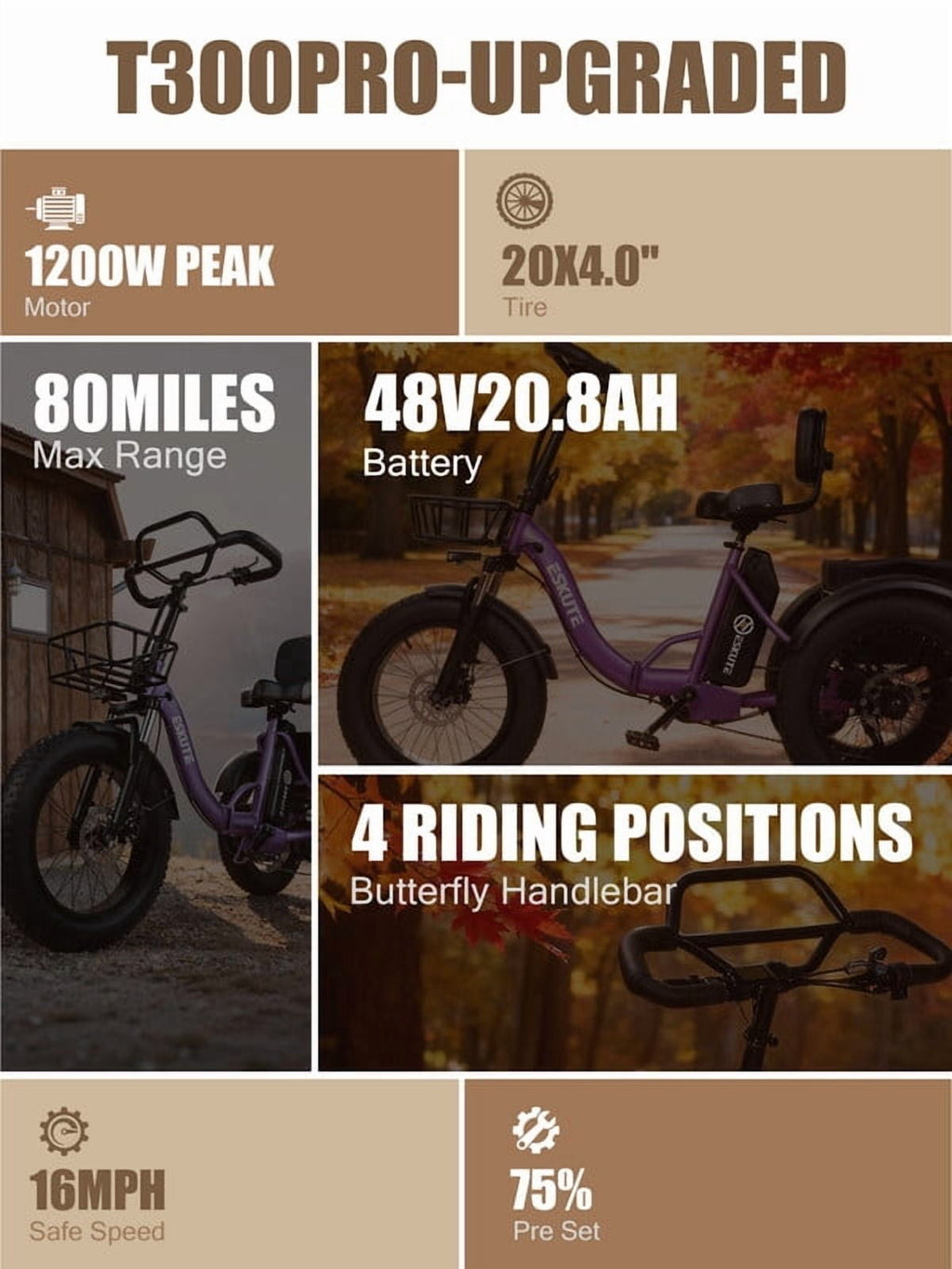 ESKUTE T300 Pro Electric Tricycle for Adults, E Trike, 998.4Wh Battery, 20 x 4.0 Fat Tires, Foldable 3 Wheel Electric Bike, Stable Ride for Seniors & Parents Black, UL2849 Electric Bikes