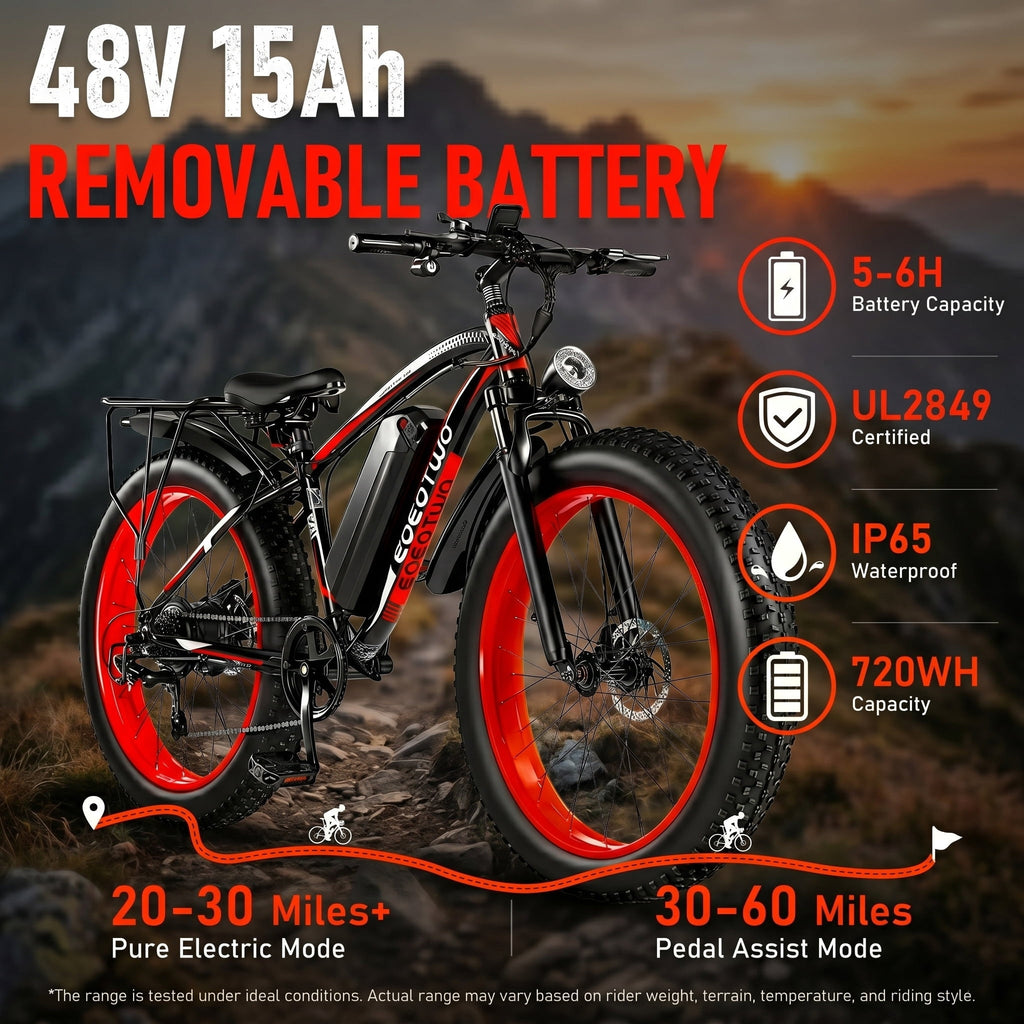 EOEOTWO 26'' Fat Tire Electric Mountain Bike for Adults, 1500W 48V 15Ah Battery, 60Miles Long Range, 34MPH High-Speed  Cruiser Ebike, All-Terrain Bicycle with Front Suspension & LED Display UL2849 Electric Bikes