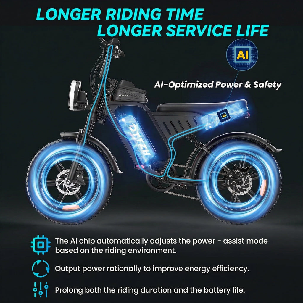 DTTZH F6 Electric Bike for Adults, 1500W Peak Motor, 33MPH & 60 Miles, Electric Mountain Bike, 20 x 4 Fat Tire Off-Road Ebike, 48V/15.6Ah UL2849 Electric Bikes