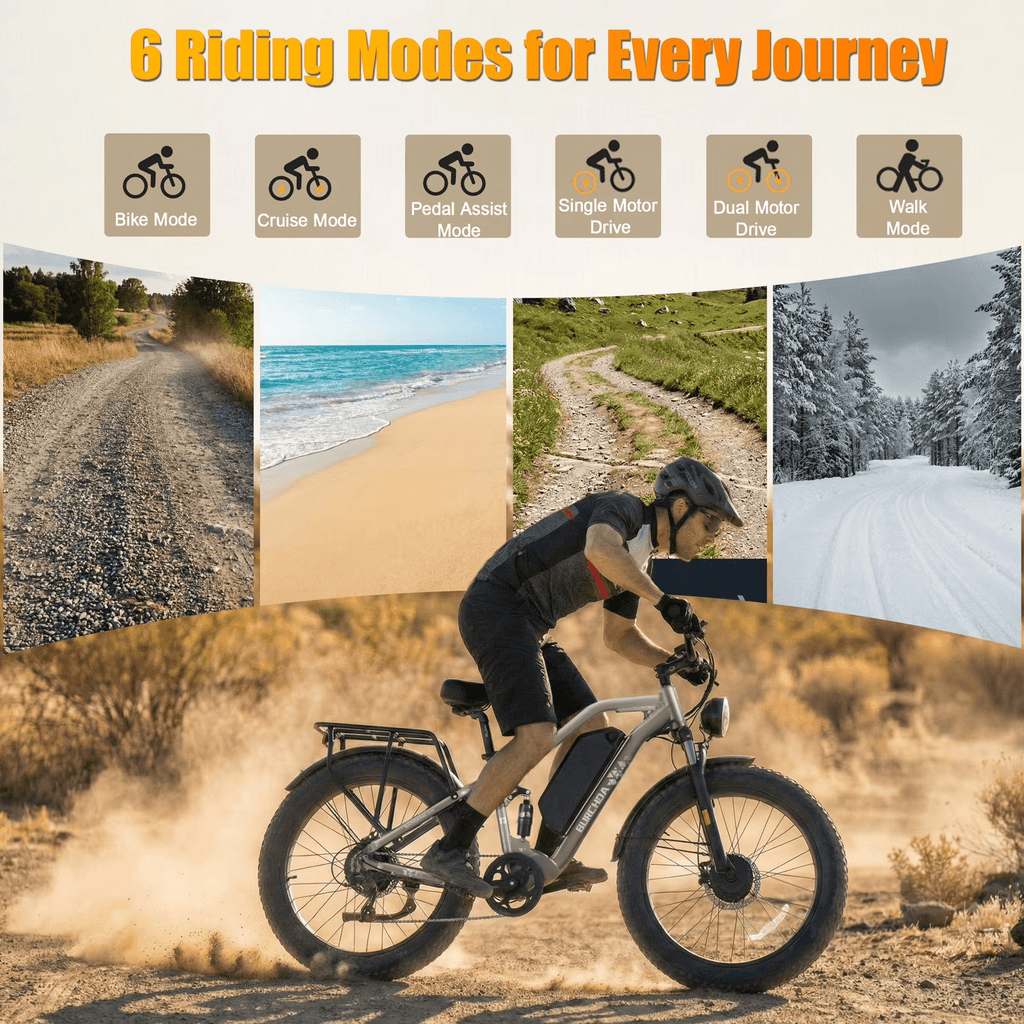 Electric Bike for Adults 5000W Dual Motor AWD 40MPH 210Nm Torque 52V 30Ah 90 Miles 26 Fat Tire Off Road E Mountain Bike Full Suspension Dual Hydraulic Brakes UL2849 Electric Bicycles Electric Bikes