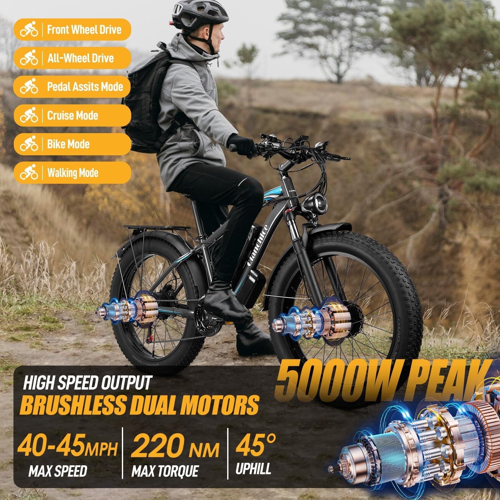 5000W Dual Motor Electric Bike for Adults, 26 Fat Tire Electric Mountain Bicycle, 52V 36Ah Removable Battery, 21 Speed Full Suspension All-Terrain Ebike, UL2849 Electric Bikes