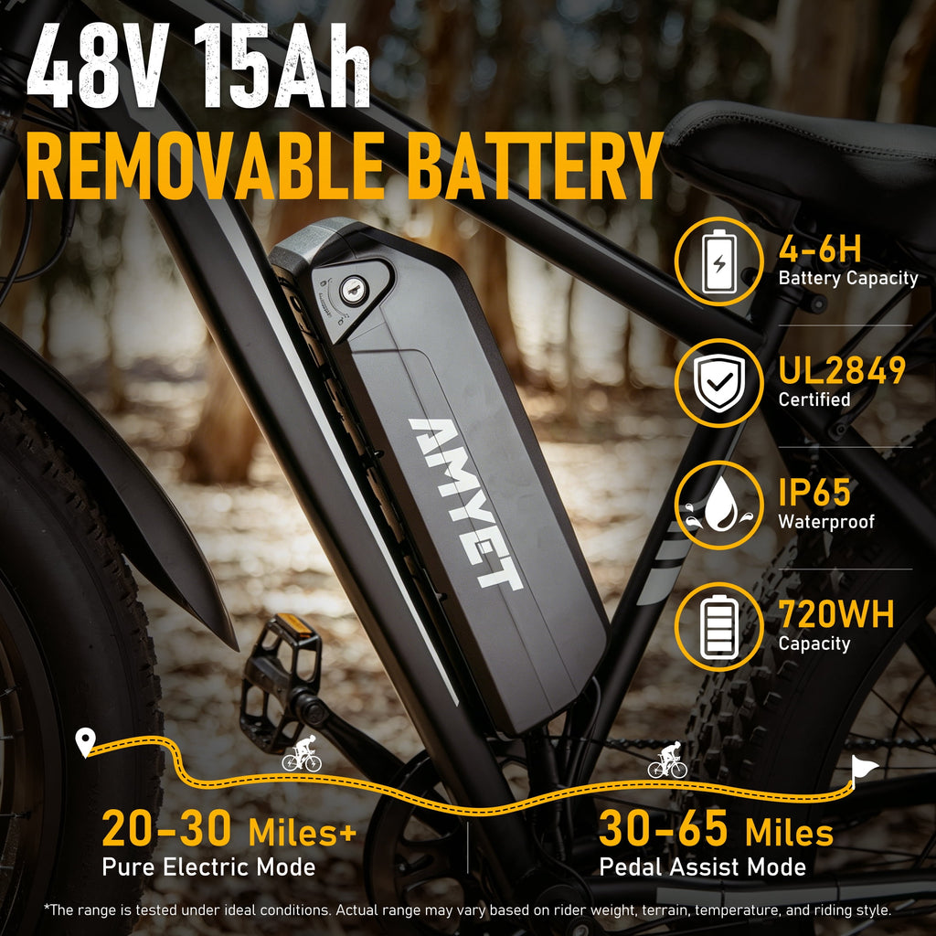 AMYET EB26 Electric Bike for Adults, Peak 1500W 48V 15Ah, 26 Fat Tire Ebike, E-Mountain Bicycle, UL2849 Electric Bikes