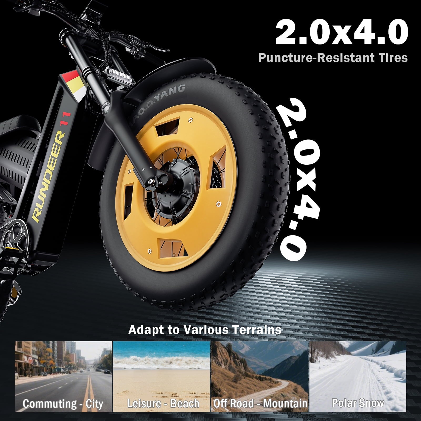 RUNDEER Electric Bike for Adults -3000W Motor , 20 Fat Tire All Terrain Ebike, 80 Miles Electric Dirt Bike, 200N·m Torque Electric Motorcycle with Dual Suspension, UL Certified, 3-Year Support Electric Bikes