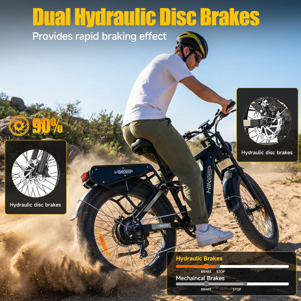 HiKeep Electric Bike for Adults, 2000W 4000W Peak Motor, 48V 25Ah Removable Lithium Battery, 26x4 Fat Tire E-Bike, 7-Speed Shimano, Full Suspension, Rear Rack, UL 2849, Black Electric Bikes