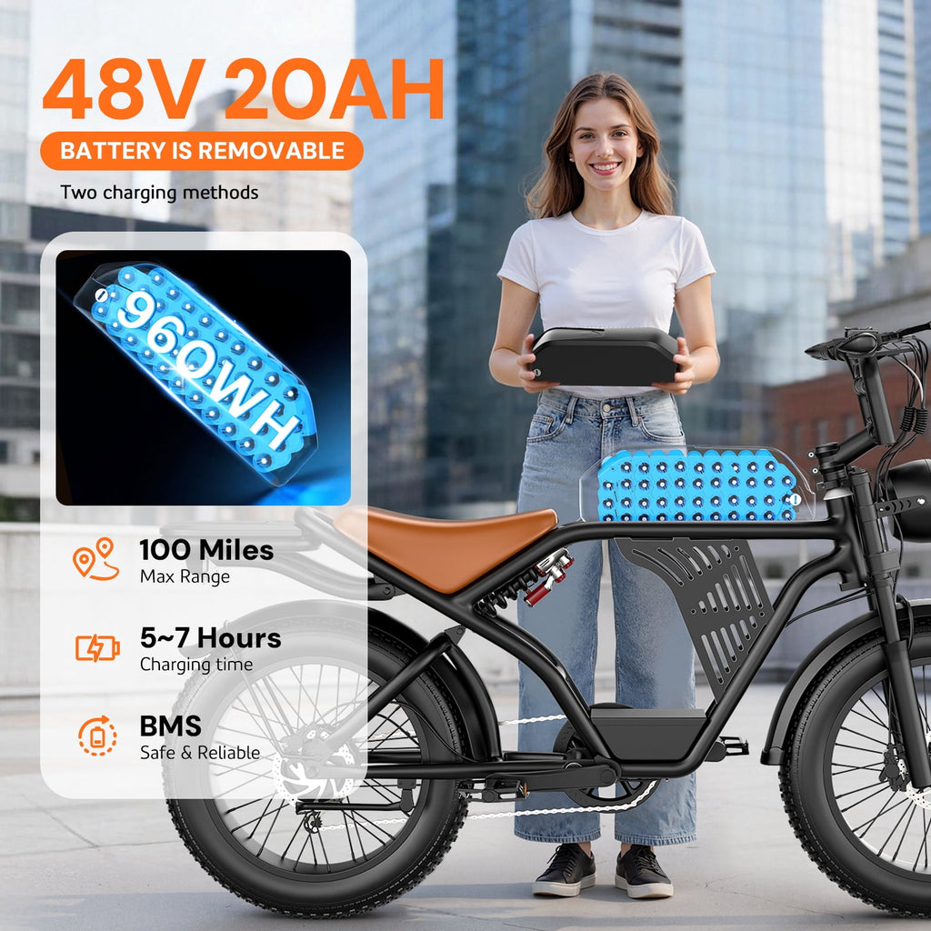 ASKGO Electric Bike for Adult, 2200W Peak Electric Dirt Bike, 100 Miles, 7 Speed Electric Motorcycle, 48V Removable Battery, 20 Fat Tire Off Road Ebike, Full Suspension Ebike for Snow/Beach/Mountain Electric Bikes