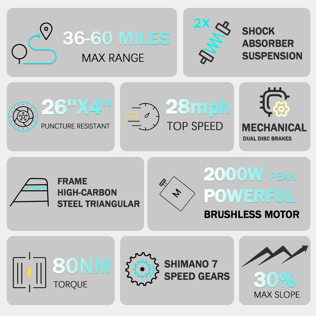 HILLVIGO Electric Bike for Adults, 2000W Peak 26 Electric Mountain Bike, 26*4.0 Fat Tire Helical Gear Motor E Mountain Bicycle, 48V 15Ah 7-Speed Shimano Ebike UL2849 Electric Bikes
