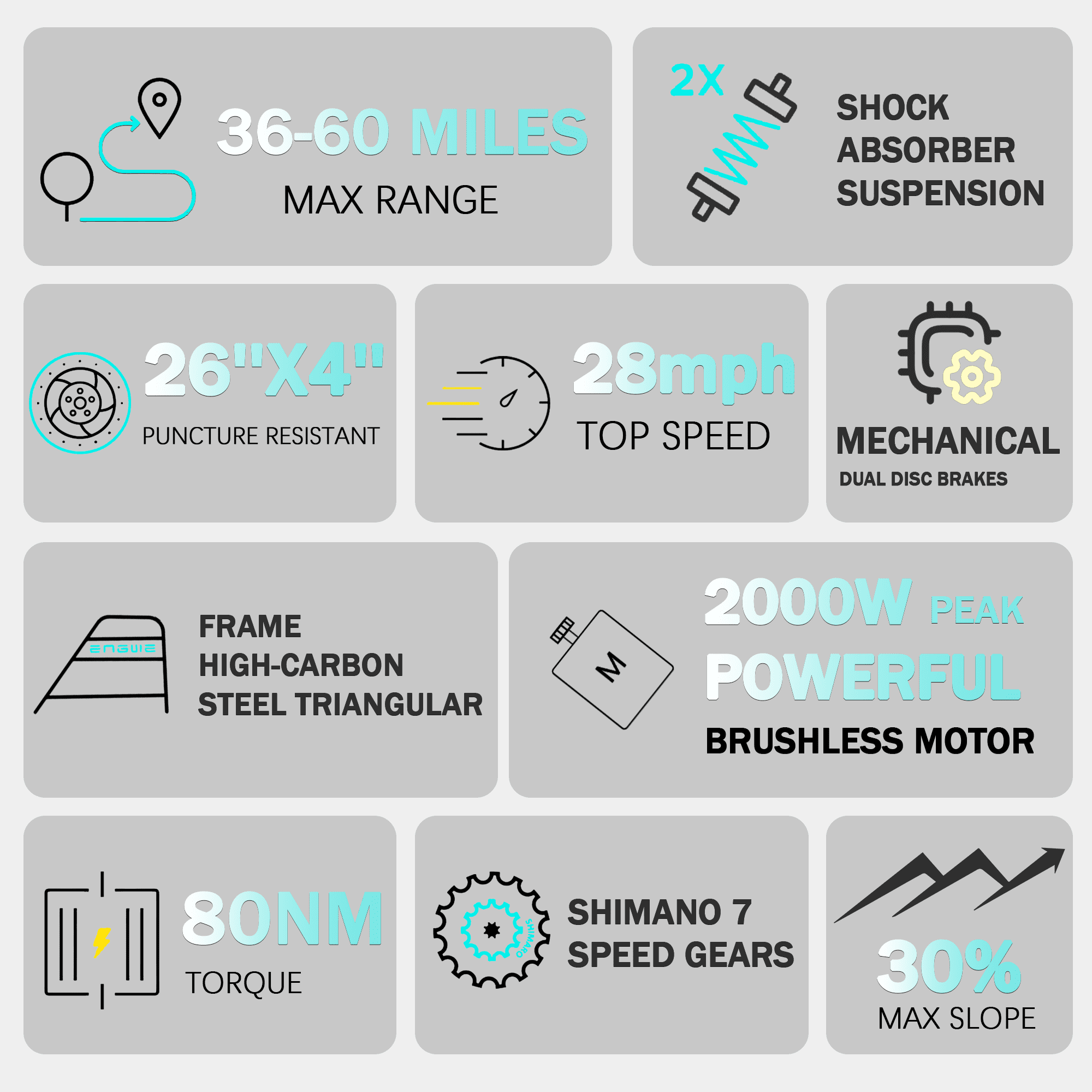 HILLVIGO Electric Bike for Adults, 2000W Peak 26 Electric Mountain Bike, 26*4.0 Fat Tire Helical Gear Motor E Mountain Bicycle, 48V 15Ah 7-Speed Shimano Ebike UL2849 Electric Bikes