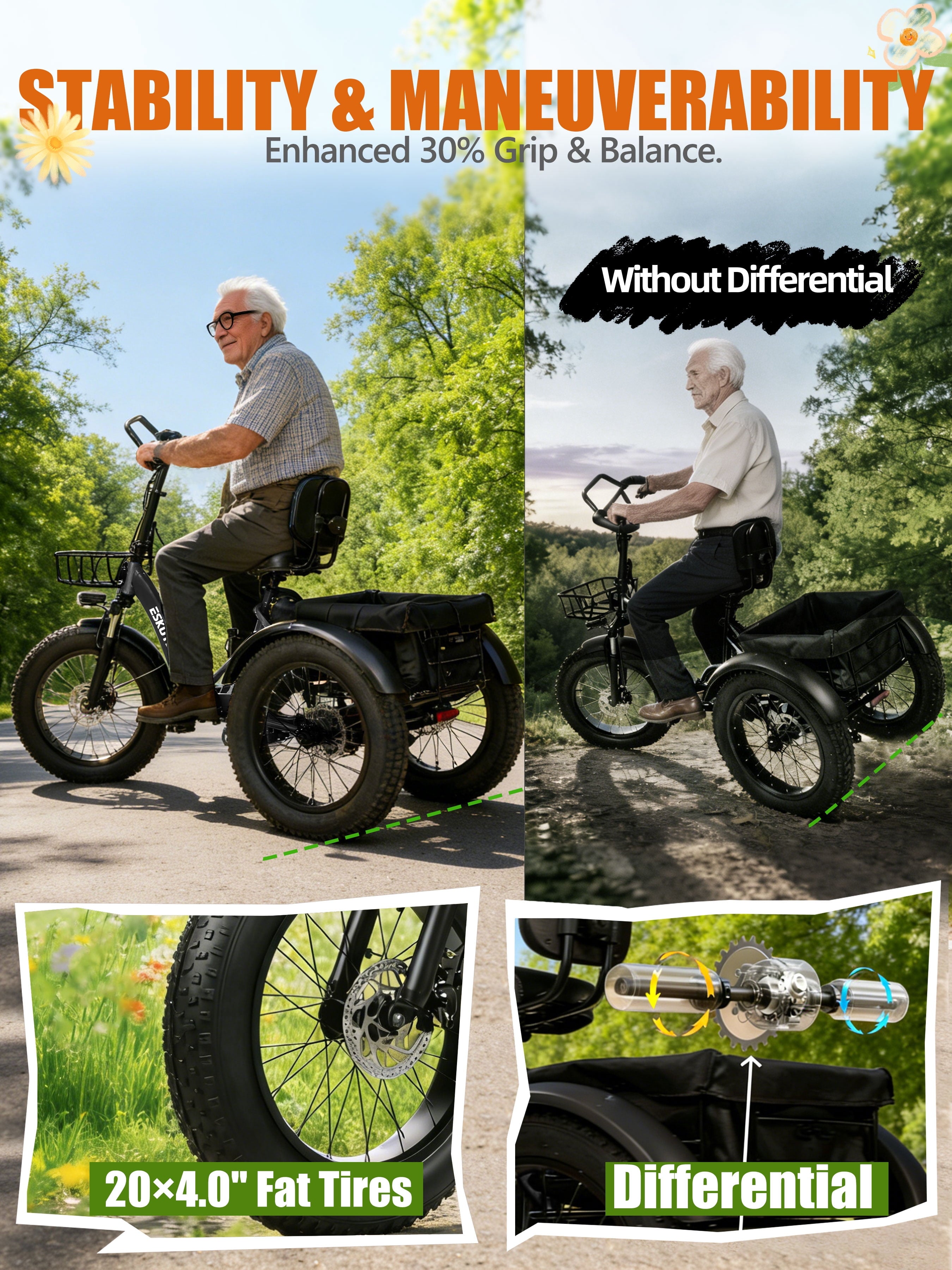Adult Electric Tricycle,E Trike – 998.4Wh Battery, Foldable 3-Wheel E-Bike with 20×4 Fat Tires, Black Electric Bikes