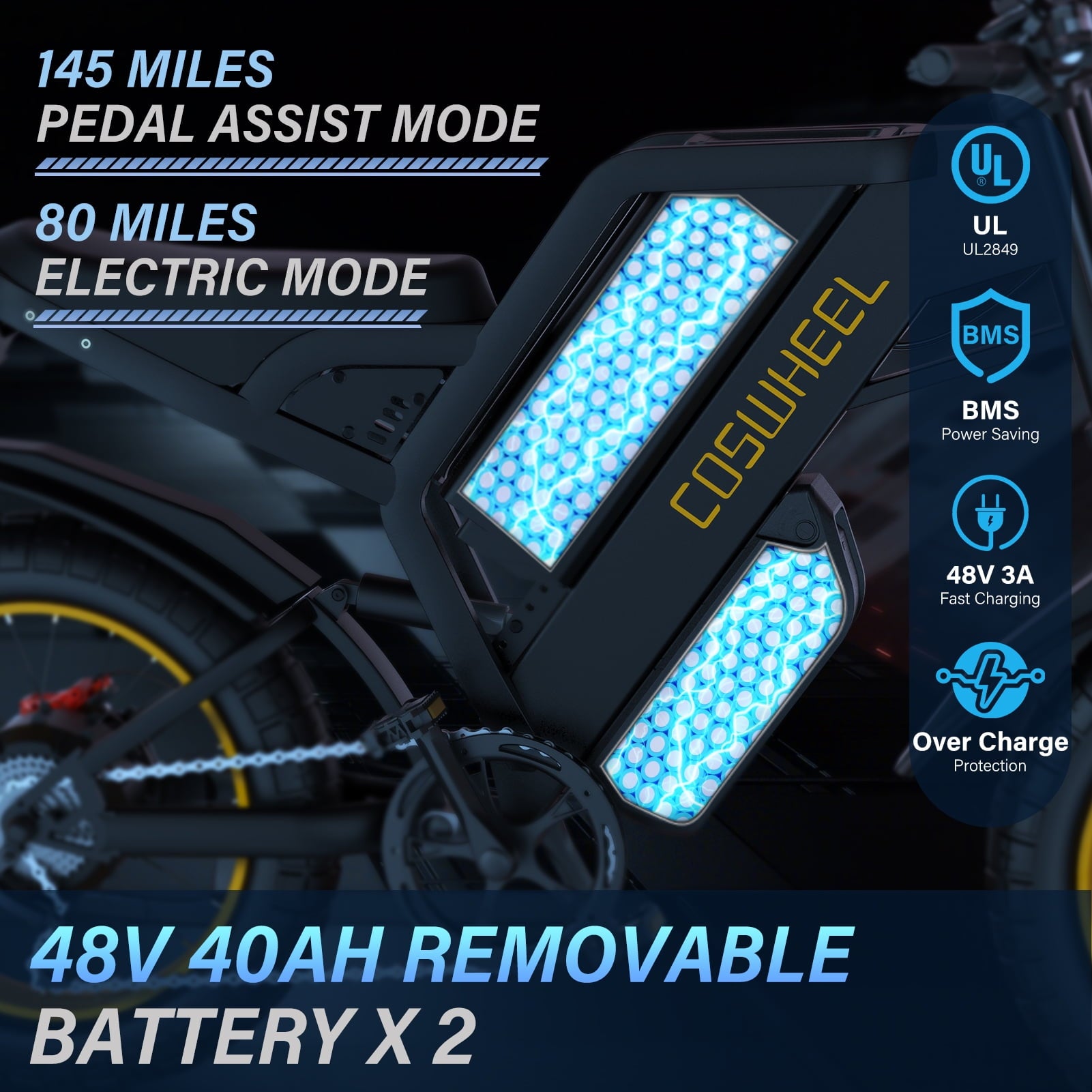 COSWHEEL GT20 Pro Electric Bike for Adults MTB 160Nm, with 48V/25Ah Removable Battery, Up to 31MPH & 145 Miles,UL2849, Electric Motorcycle with 7-Speed, 20 x 4.0 Fat Tire Ebikes for Adults Electric Bikes