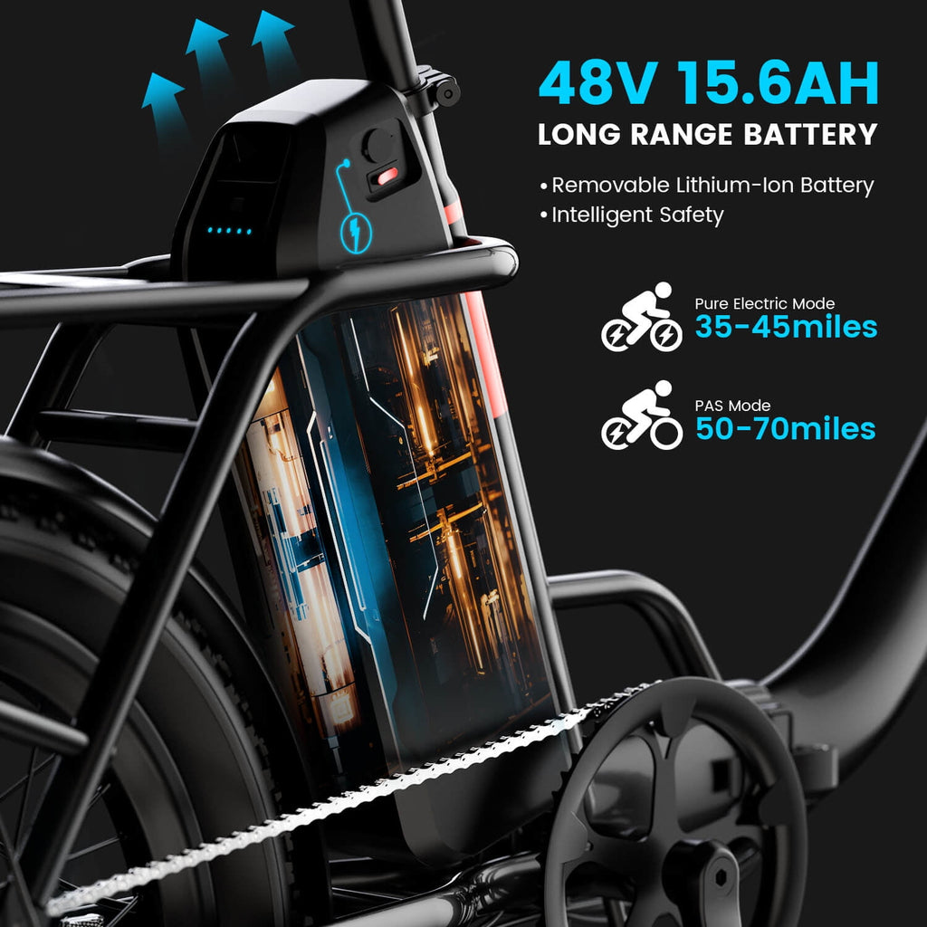 5TH WHEEL W11B 20 Fat Tire Electric Bike, 500W Foldable Adult E-bike with 48V 15.6Ah Removable Battery, Electric Bicycle with 7 Speed, UL2849 Electric Bikes