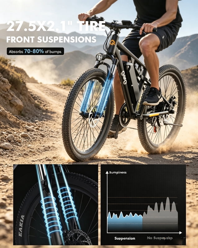 Qlife Racer 27.5 Electric Bicycle for Adults, Full Suspension 21-Speed Mountain Ebike with 500W Brushless Motor, 48V 10.4AH Removable Battery 55 Miles, (Black) with Fender & Rear Rack Electric Bikes