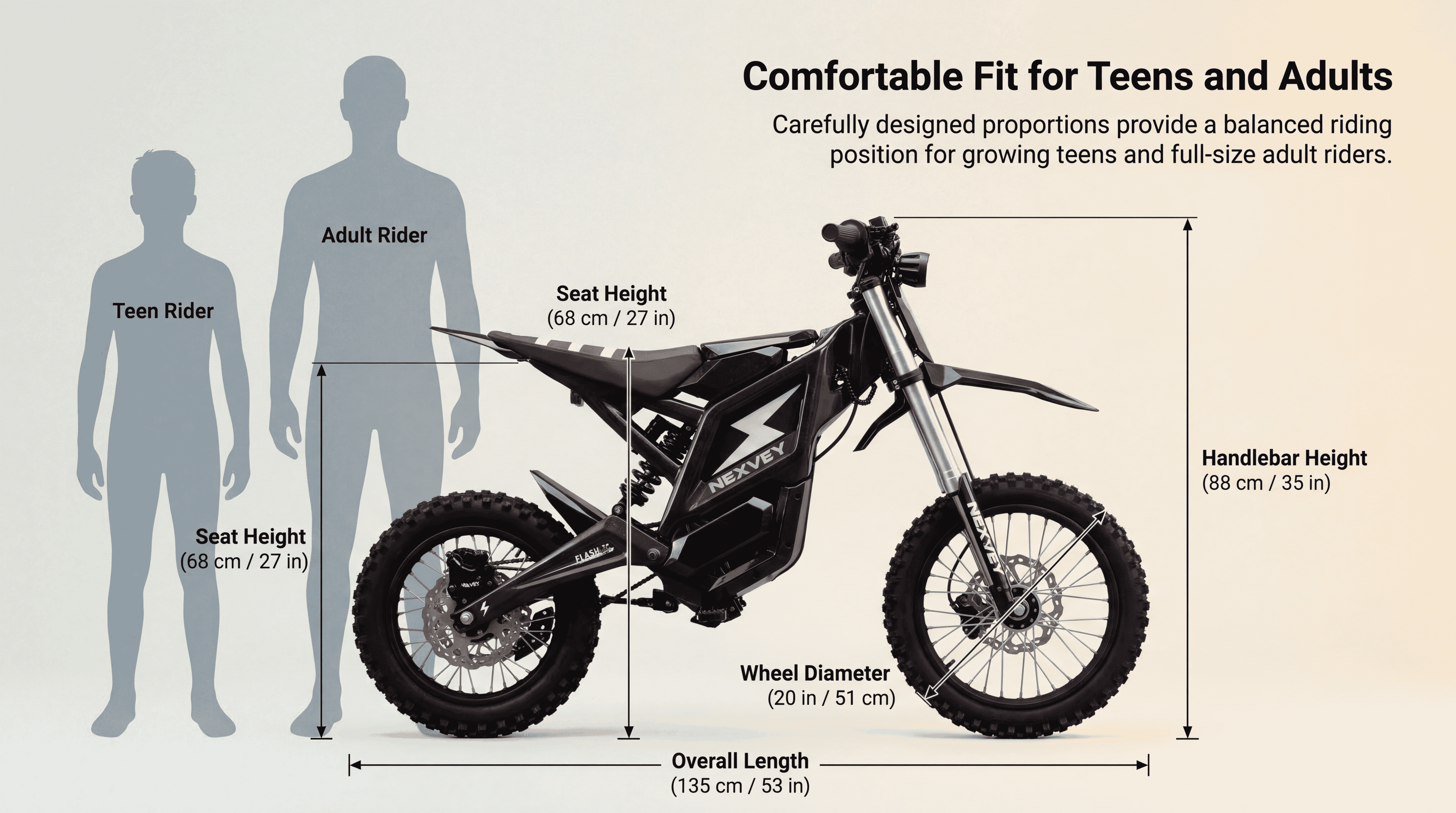 NEXVEY FLASH Electric Dirt Bike with Helmet(Size M) for Teens & Adults 13+, 4000W Peak Electric Motorcycle, 48V 22.5Ah UL2272 Battery, 35MPH Max Speed, Dual Suspension Off Road Ebike Electric Bikes