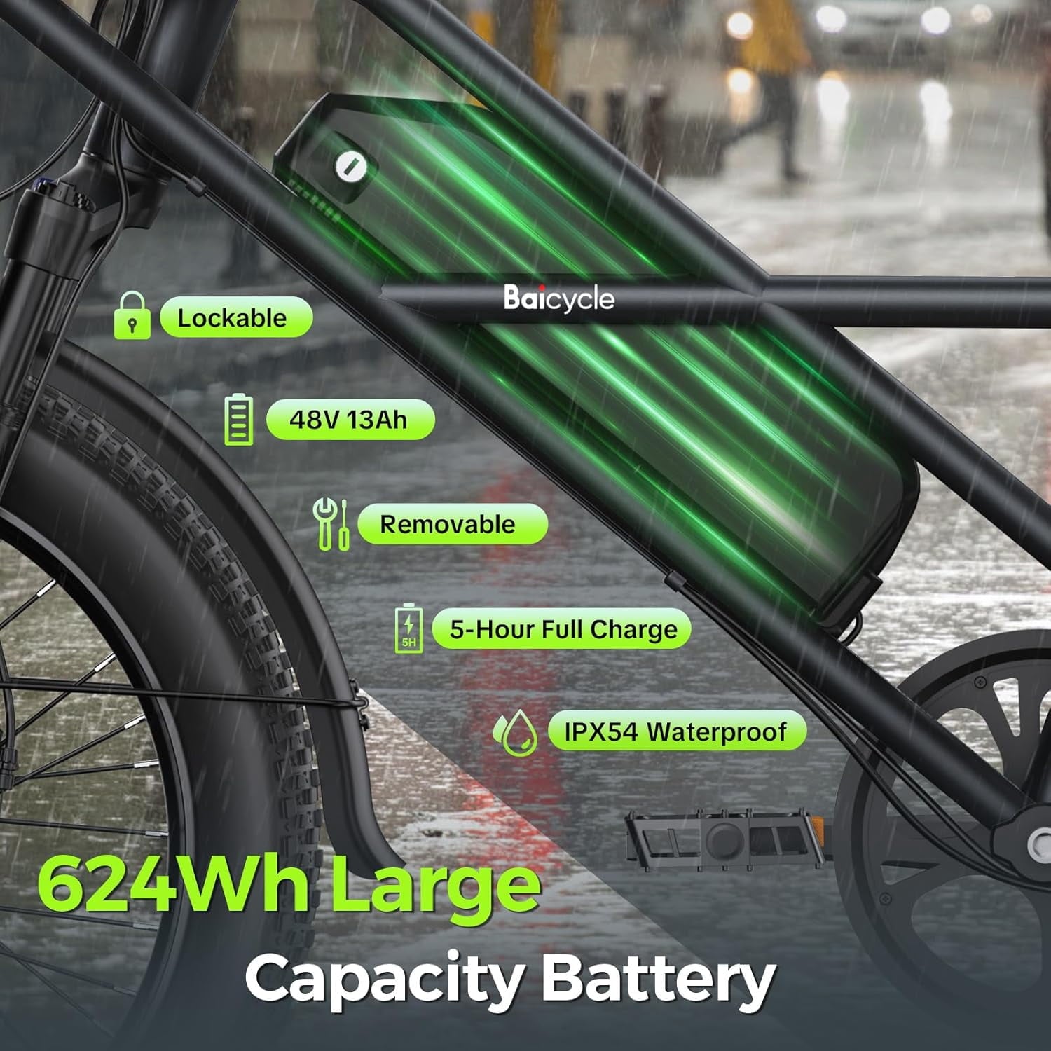 GSPEED A03 1200W Peak Electric Bike, 20 Fat Tire All-Terrain for Adults, 70 Mile Range, 48V 13Ah Battery, 28 MPH, Front Suspension, UL2849 Certified Electric Bikes