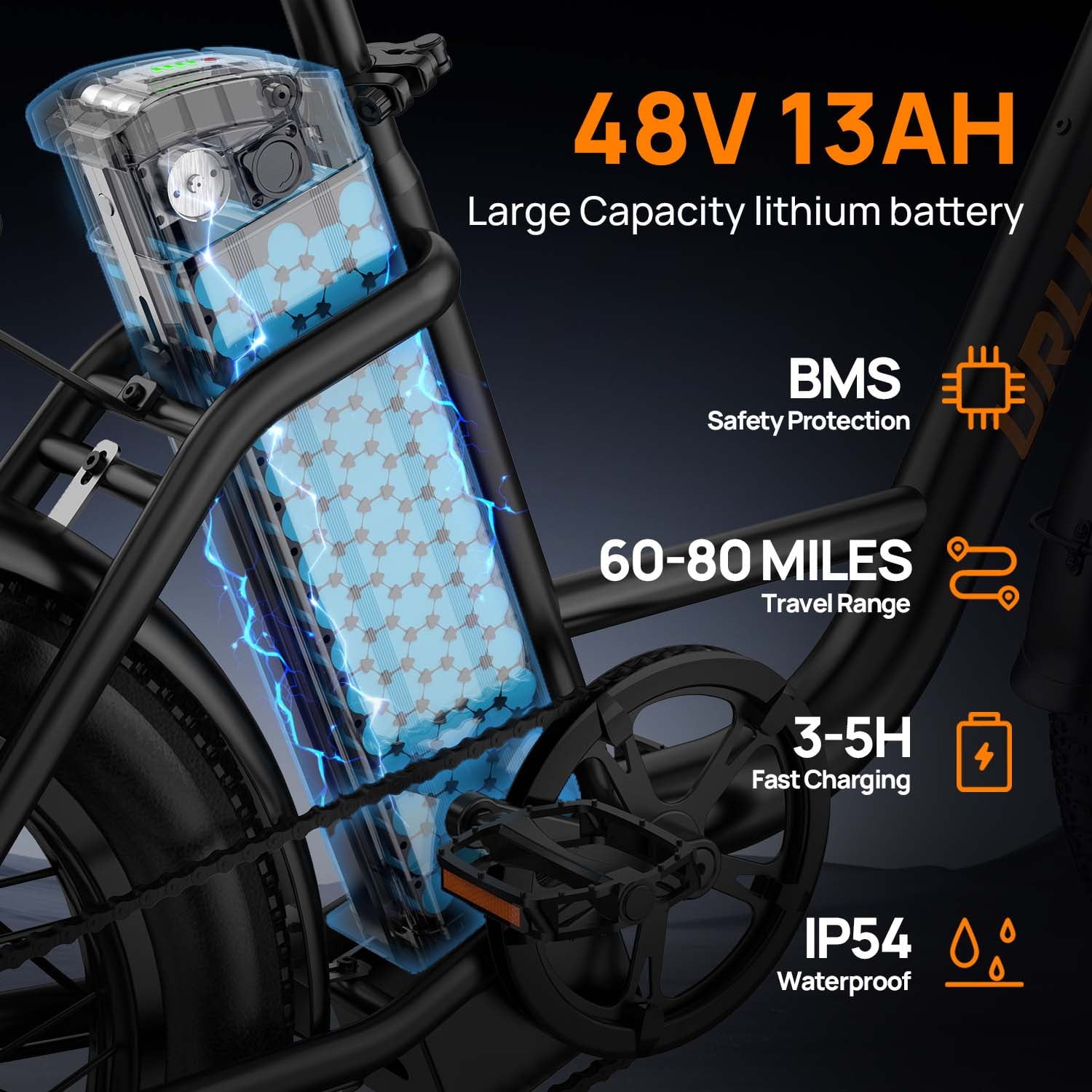 URLIFE 20*3.0 Electric Bike for Adults,1000W Peak Motor,48V 13AH Remobavle Battery,28MPH Max Speed, 7-Speed Mountain Ebike,UL2849-Black Electric Bikes