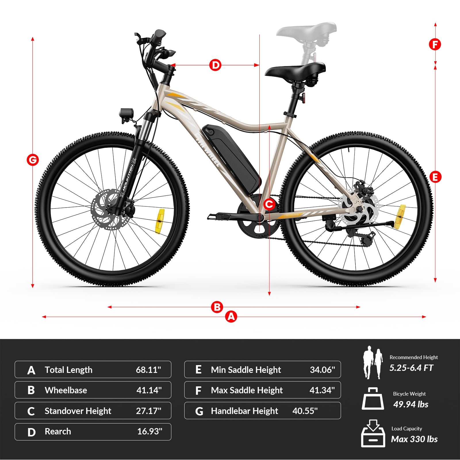 5TH WHEEL WLB17 26 Electric Bike for Adult, 500W Peak Electric Bike with 36V 10.4Ah Removable Battery, Electric Bicycle with 7 Speed, UL2849 Electric Bikes