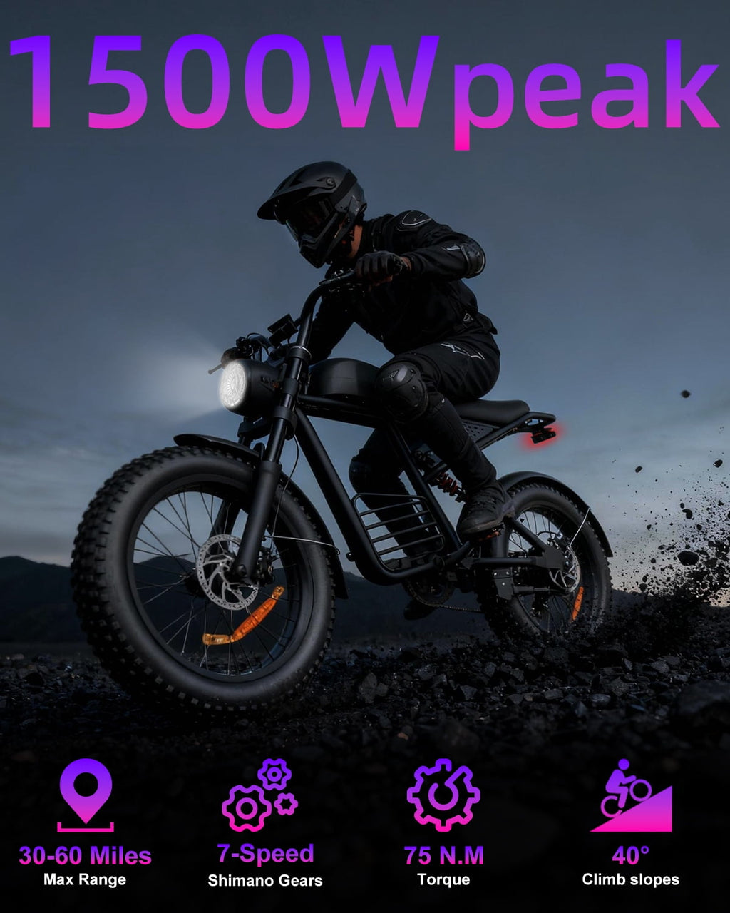 Electric Bike for Adults, 750W Peak 1500W Motor, 20x4 Fat Tire, E Mountain Bike, 48V/15.6AH Battery,UL2849 Electric Bikes