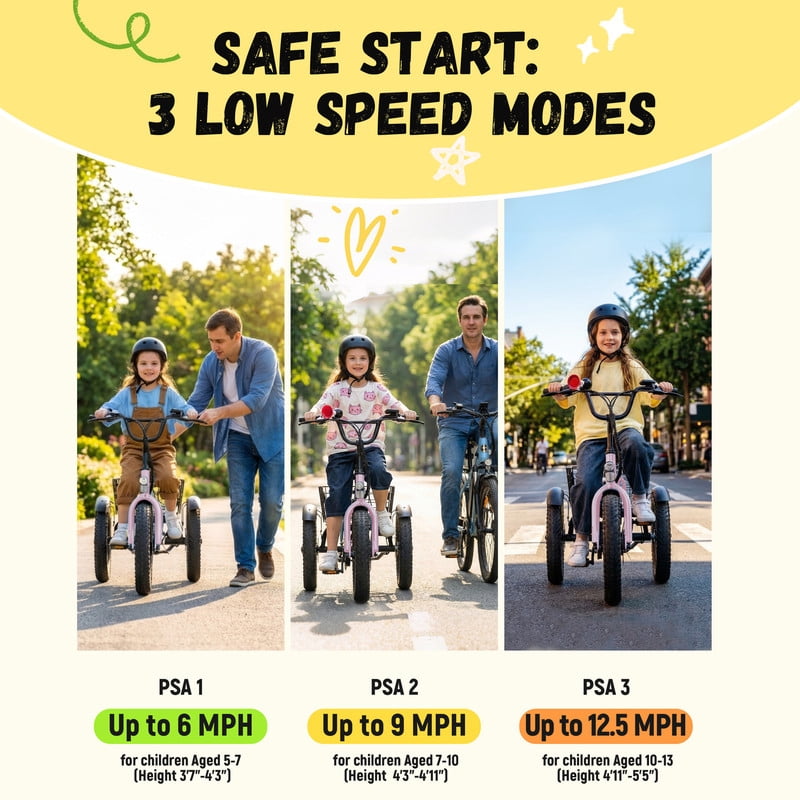 ESKUTE T300mini Electric Tricycle for Beginners, 16 x 3.0 Fat Tire Folding 3-Wheel E-Bike, 500W Peak Motor, 302Wh Battery, Step-Thru, 12.5 MPH, Pink, UL2849 Electric Bikes
