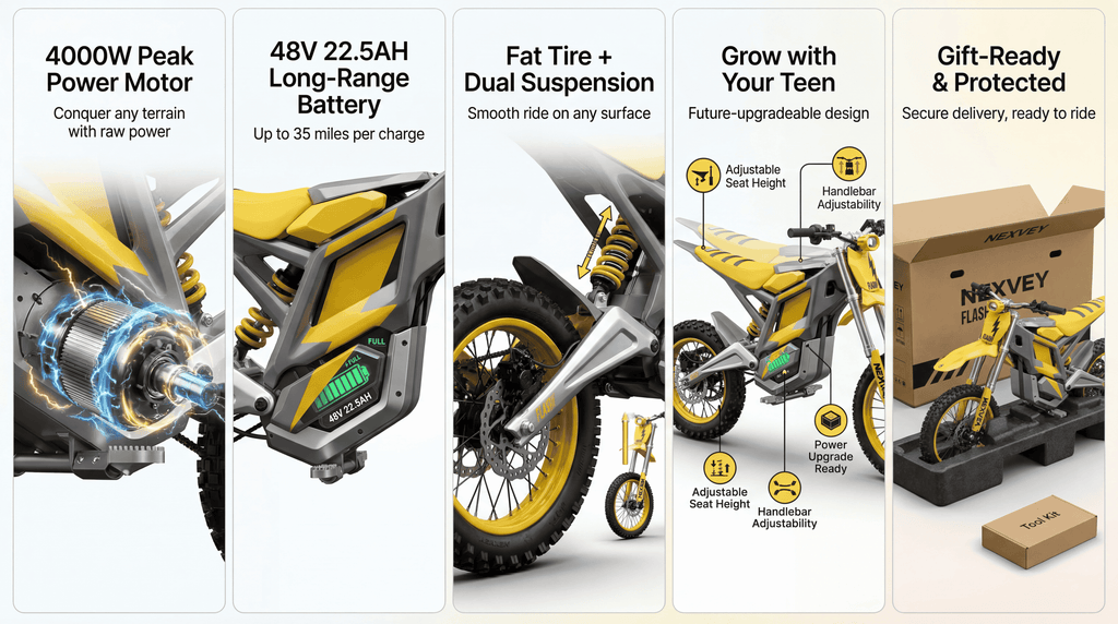 NEXVEY FLASH Electric Dirt Bike with Helmet(Size L), 4000W Peak Electric Motorcycle for Teens & Adults 13+, 48V 22.5Ah Battery, 35MPH Max Speed, Dual Suspension, Off Road Ebike Gift Set Electric Bikes