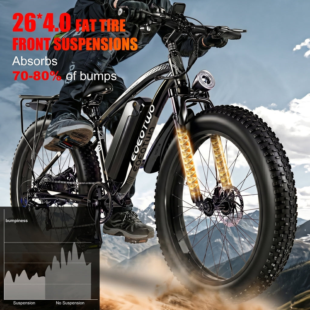 EOEOTWO 26 Fat Tire Electric Bike for Adults 1500W Peak Motor, 48V 15Ah Removable Battery, 34 MPH Fast E-Bike with 60-Mile Range, All-Terrain Mountain Bicycle with Front Suspension, UL2849 Certified Electric Bikes