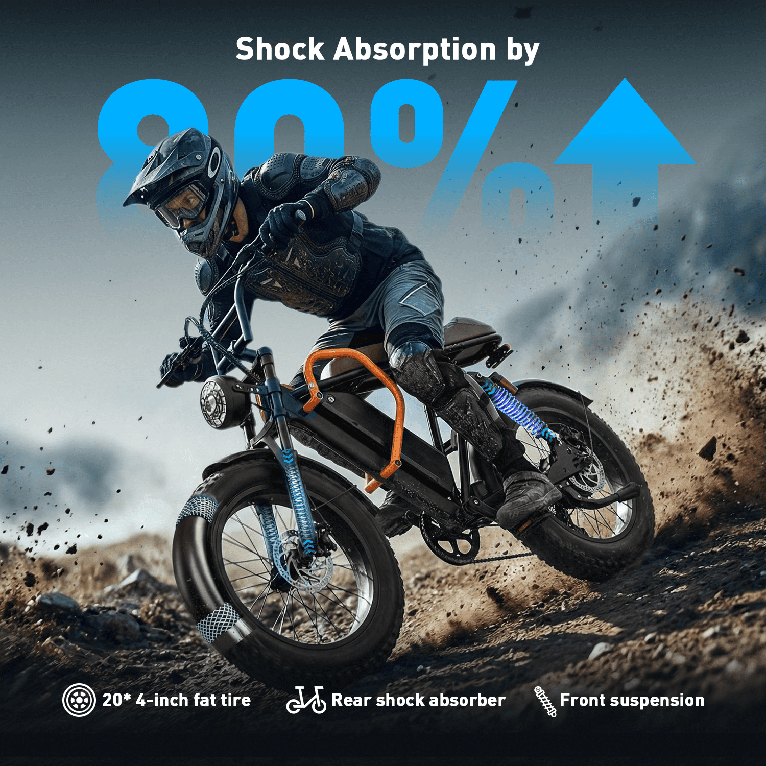 20 Fat Tire Electric Mountain Bike for Adults, 1500W Peak Motor 30MPH Electric Bike, 48V 18AH Removable Battery, Dual Suspension & 7-Speed, UL 2849 Certified Electric Bikes