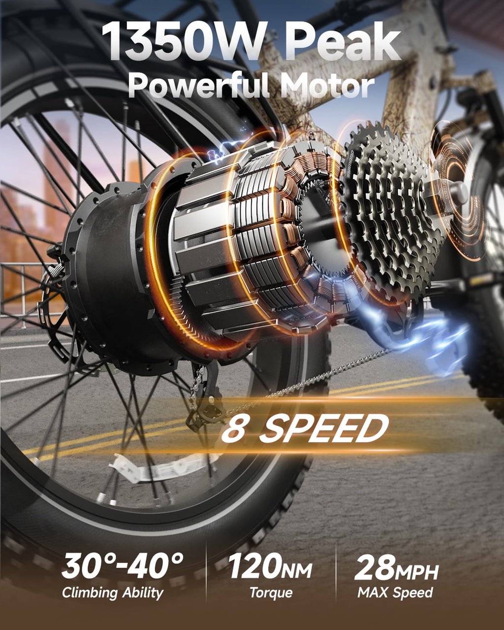 PUCKIPUPPY Electric Bikes for Adults 130Miles Long Range E Bike 1350W 28 mph Dual Battery Ebike (48V 15AH + 48V 15AH) 26 Fat Tire Full Suspension E Mountain Bike 8 Speed, Comply with UL2849 by SGS Electric Bikes