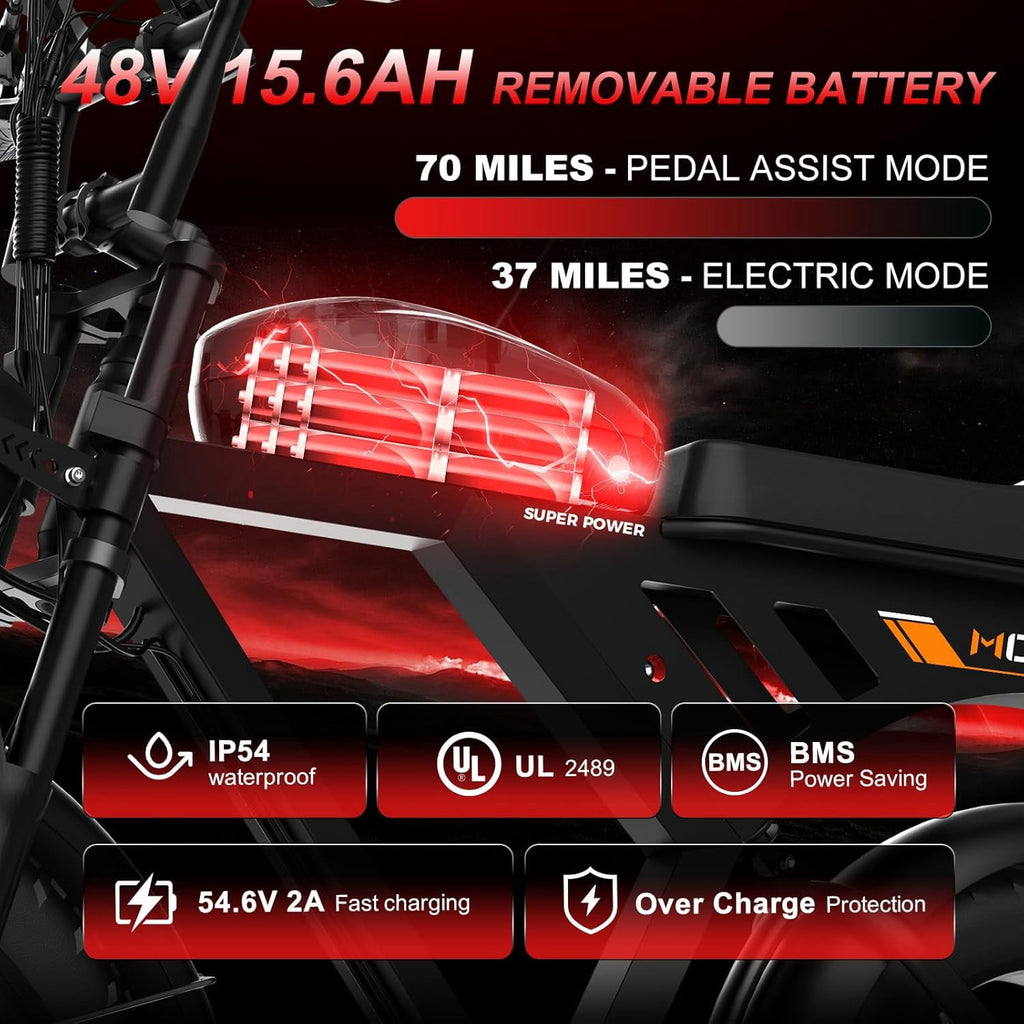 Movcan V30 Electric Bike for Adult, 1000W 20 Fat Tire 48V 15.6AH Removable Battery, 28MPH 7-Speed Disc Brake Off-Road Mountain Ebike UL2849 Electric Bikes