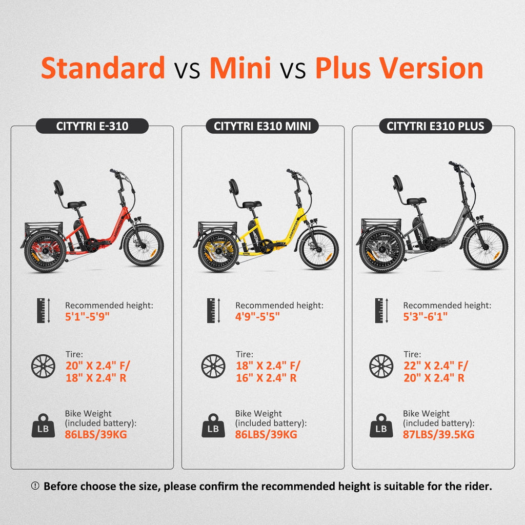 Addmotor CITYTRI E-310 PLUS Folding Electric Trike, 90MI Electric Tricycle for Adults, 750W 48V 20Ah 3 Wheel Electric Bikes, Step-Thru Etrike, Differential, Parking Brake Electric Bikes