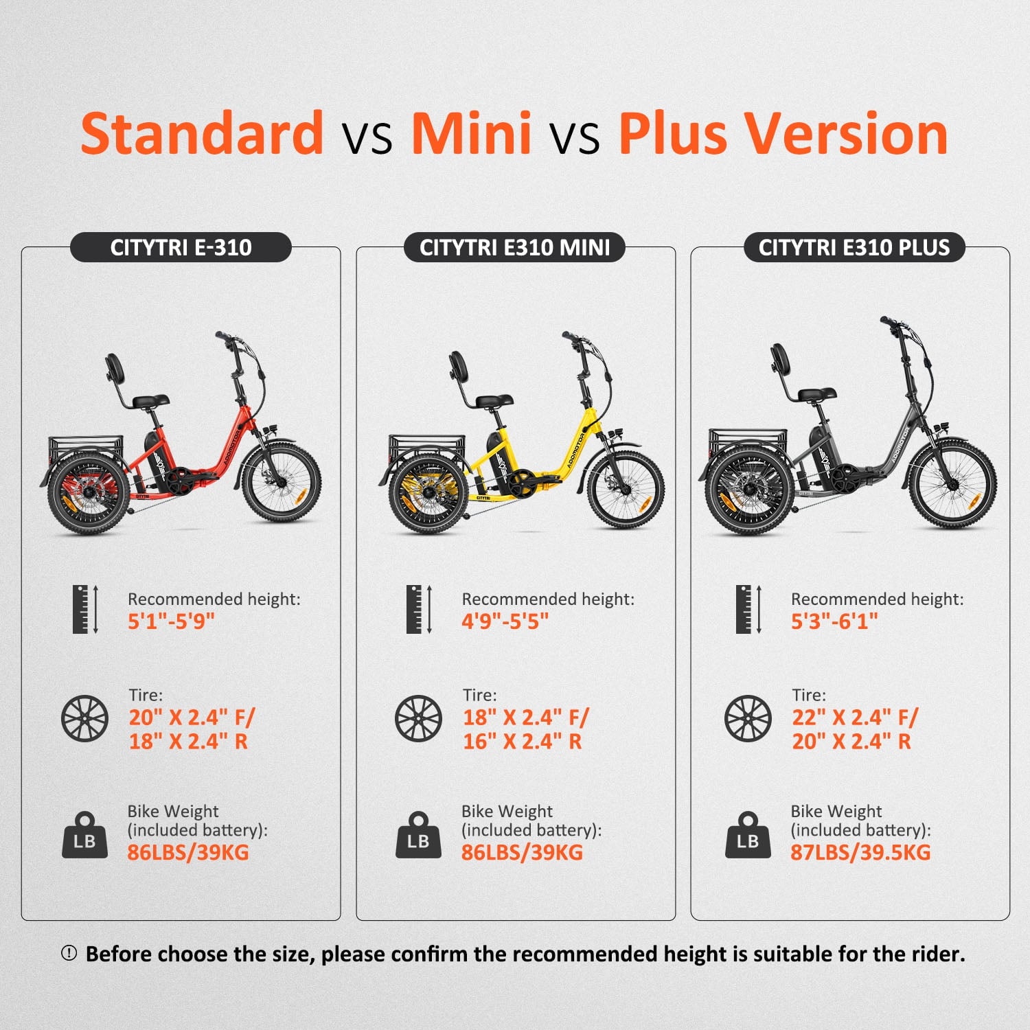 Addmotor CITYTRI E-310 PLUS Folding Electric Trike, 90MI Electric Tricycle for Adults, 750W 48V 20Ah 3 Wheel Electric Bikes, Step-Thru Etrike, Differential, Parking Brake Electric Bikes