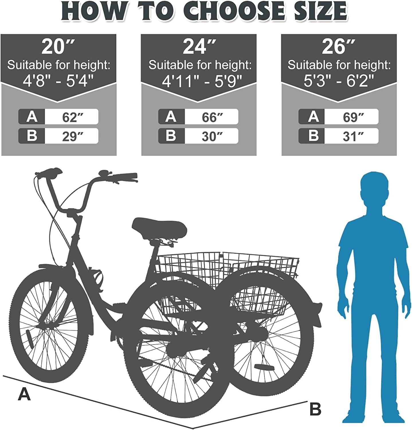 ABORON Adult Tricycles, 7 Speed Adult Trikes 24 inch 3 Wheel Bikes, Cruise Bike with Basket for Seniors, Women, Men for Recreation, Shopping, Multiple Colors Electric Bikes