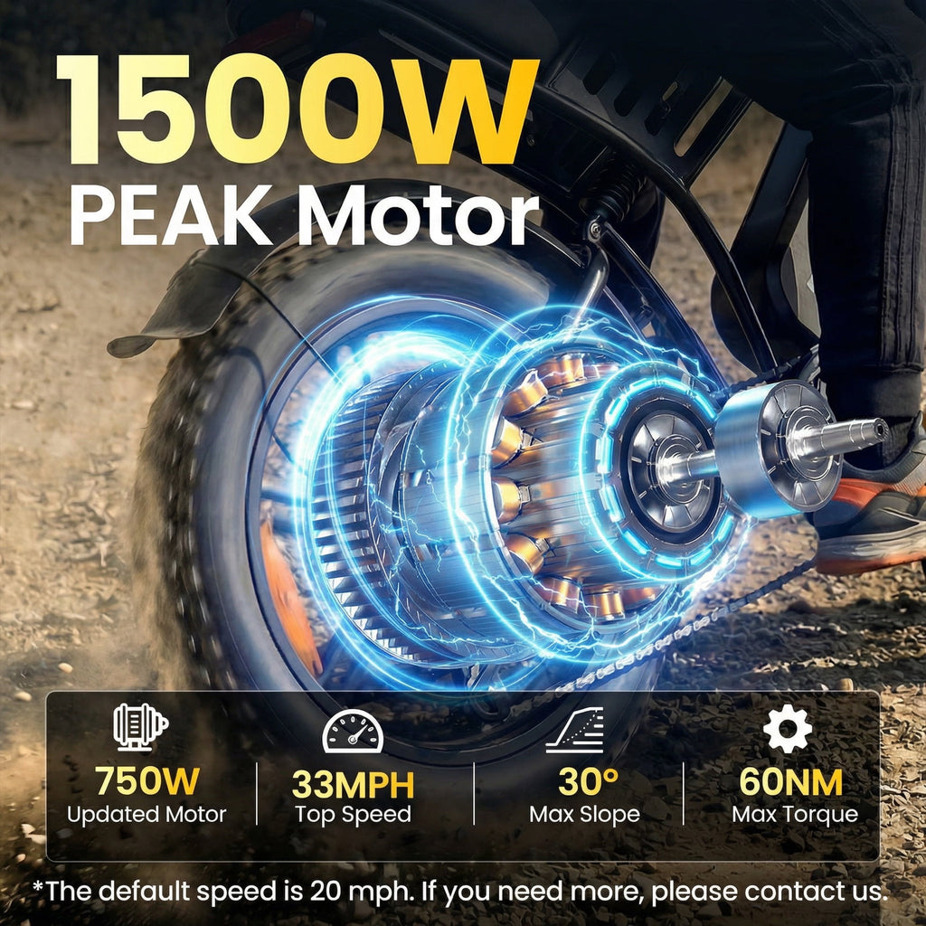 TakeMov Electric Bike for Adults, 750W Peak 1500W Motor, 33MPH & 60 Miles, 20x4 Fat Tire E-Mountain Bike, NFC Unlock, 48V/15AH, UL2849 Certified Electric Bikes
