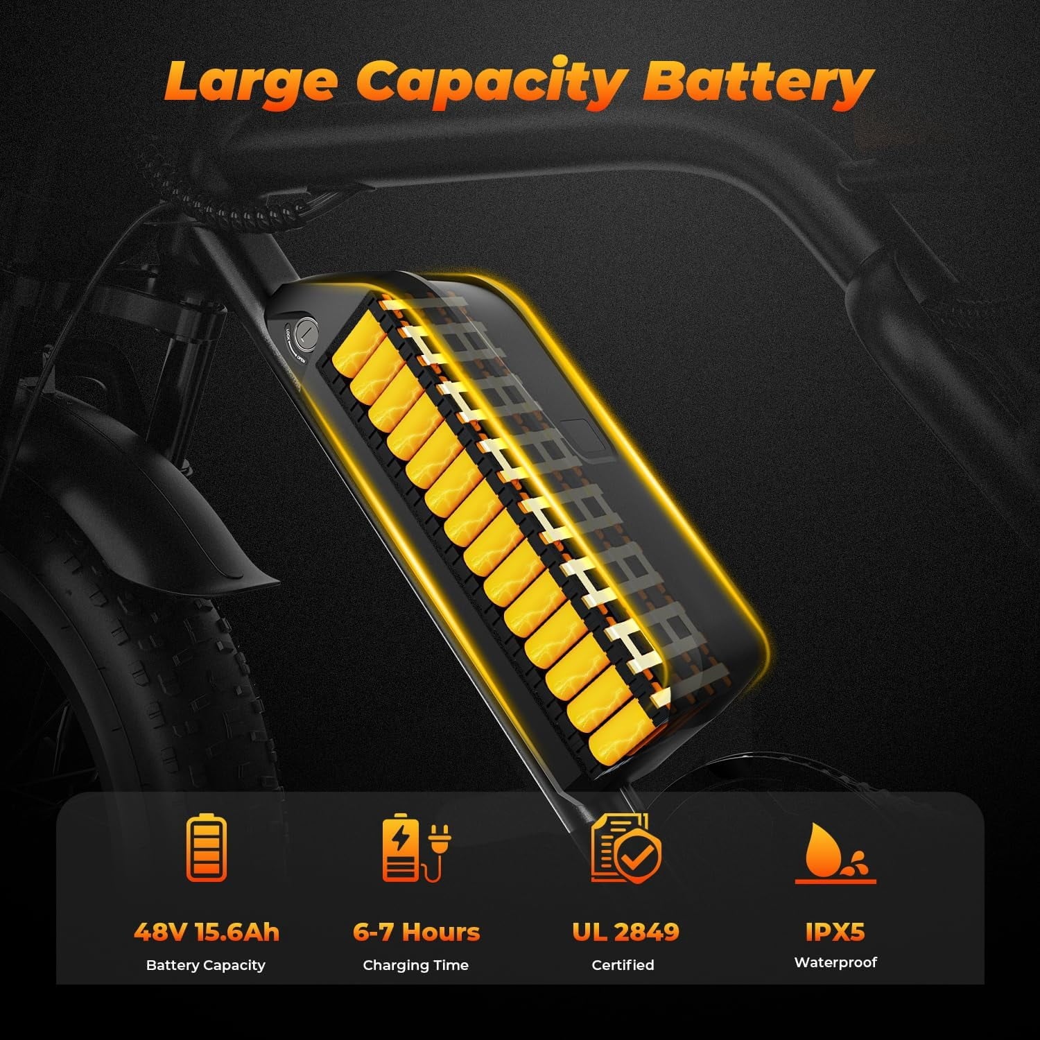 Electric Bike for Adults, 2200W, 35MPH & 75 Miles, 20x4 Fat Tire, 48V 15.6Ah Removable Battery, 7-Speed & 3 Modes, Full Suspension E Mountain Bike, UL 2849 Certified Electric Bikes