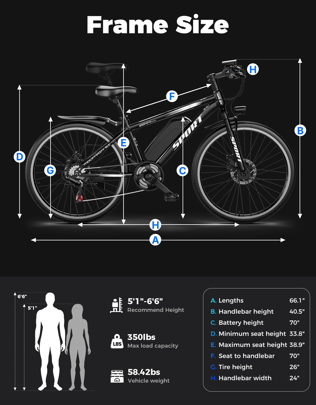 PostJoy Electric Mountain Bike 26 1200W Peak Motor, 65 Miles 28MPH Ebike, 480Wh Battery Electric Bicycle for Adults 7 Speed Electric Bicycles Front Fork Suspension Electric Bikes