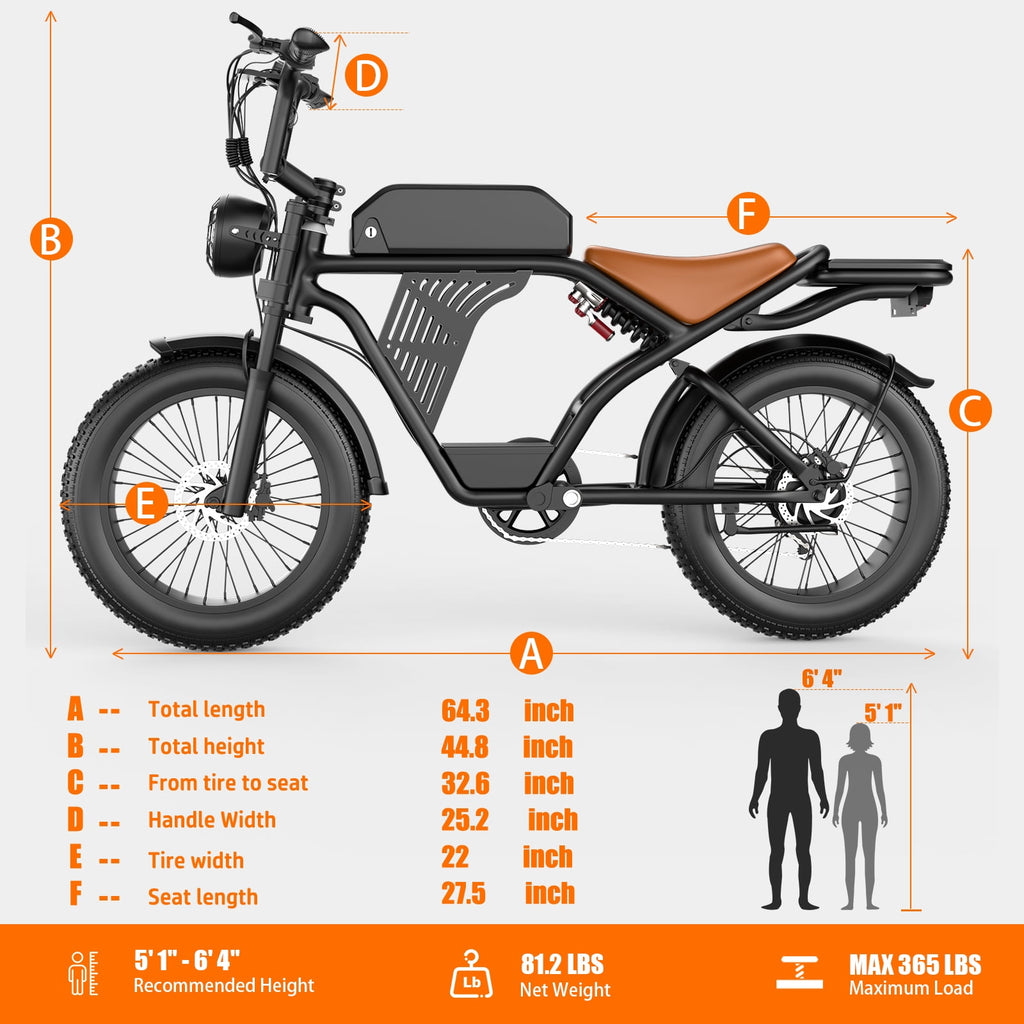 GWEIT Electric Bike for Adults, 1500W Peak Motor, 30MPH & 65 Miles Electric Mountain bike, 48V 20Ah Battery, NFC & Password Unlock, 20 Fat Tire Off-Road Ebike, UL2849 Certified Electric Bikes